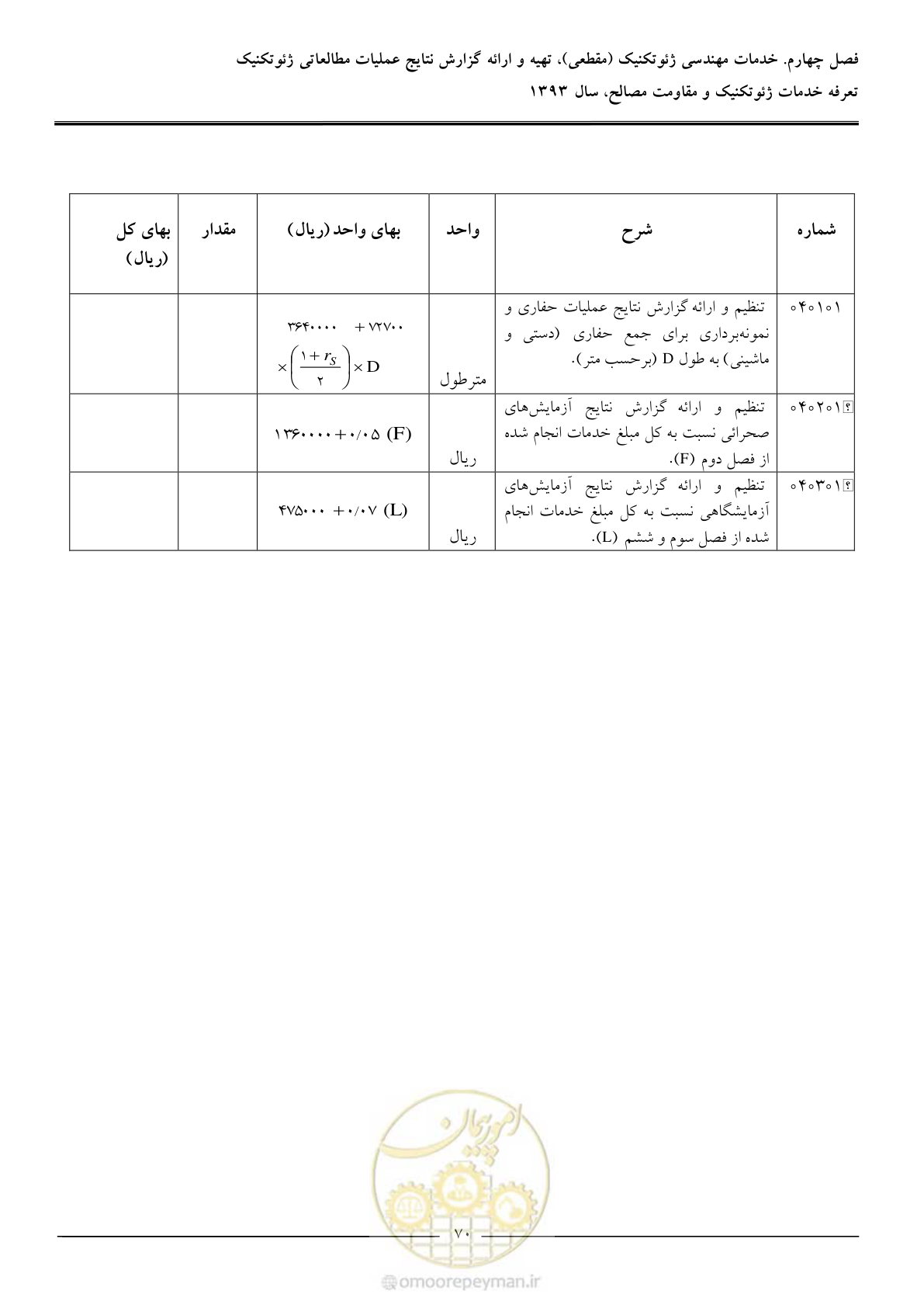 صفحه 72 از 82