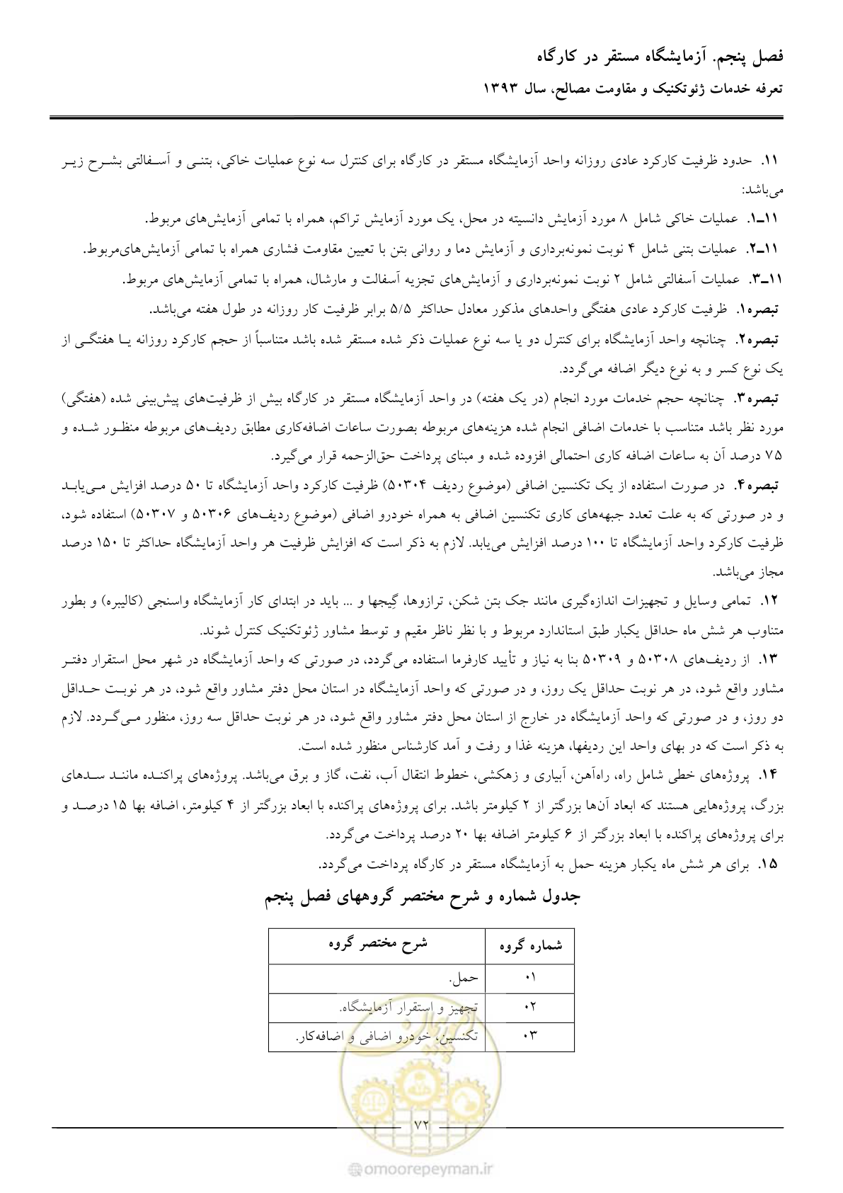صفحه 74 از 82