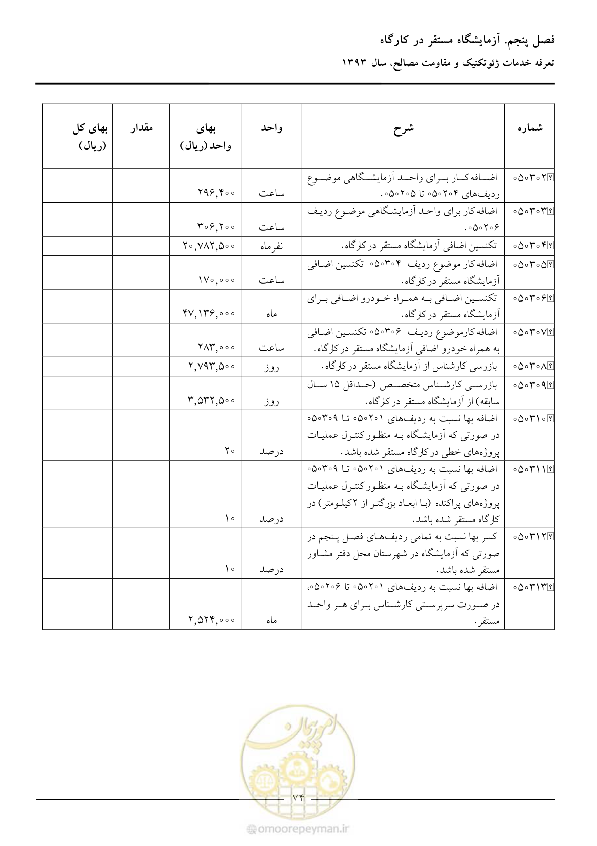 صفحه 76 از 82