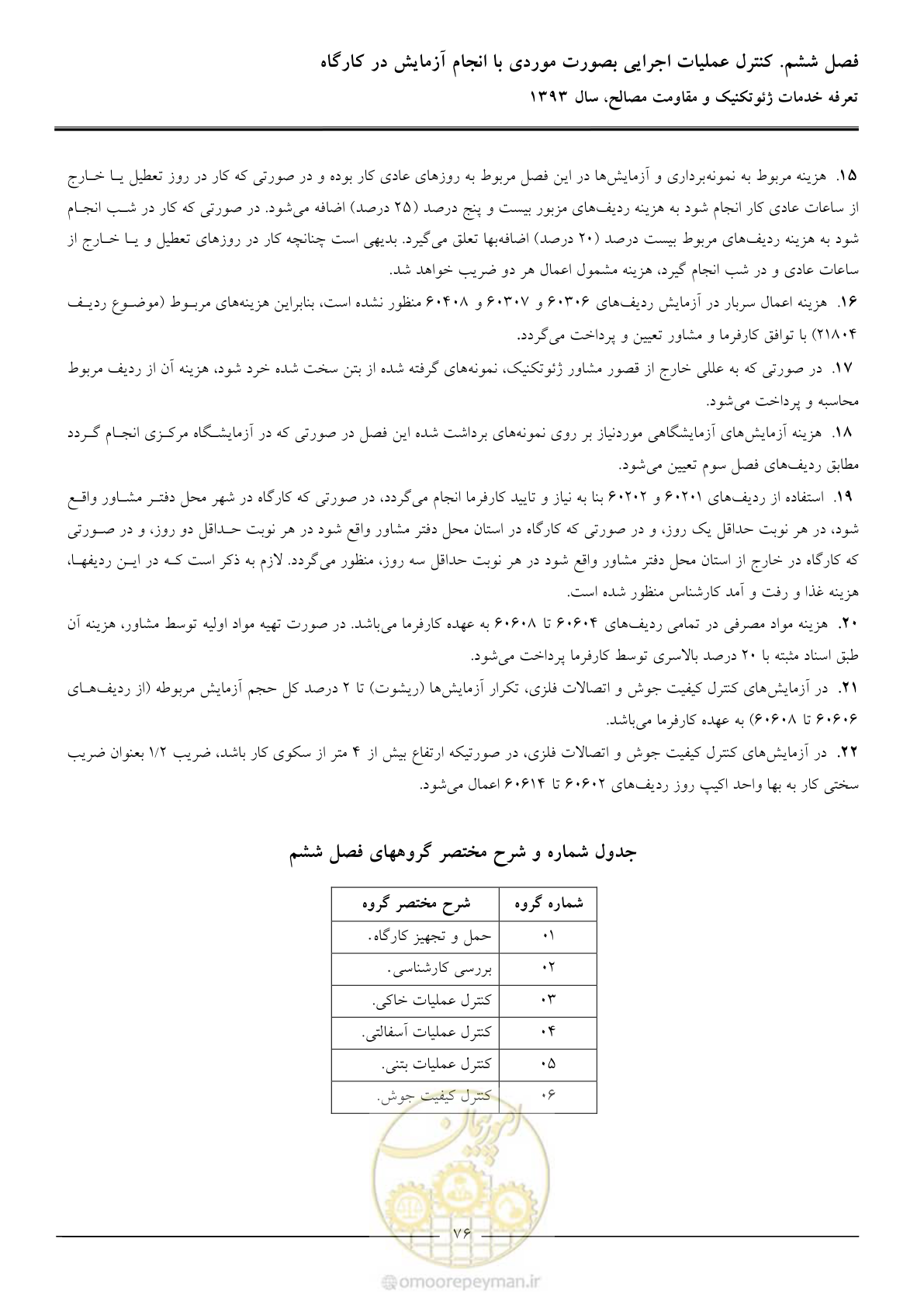 صفحه 78 از 82
