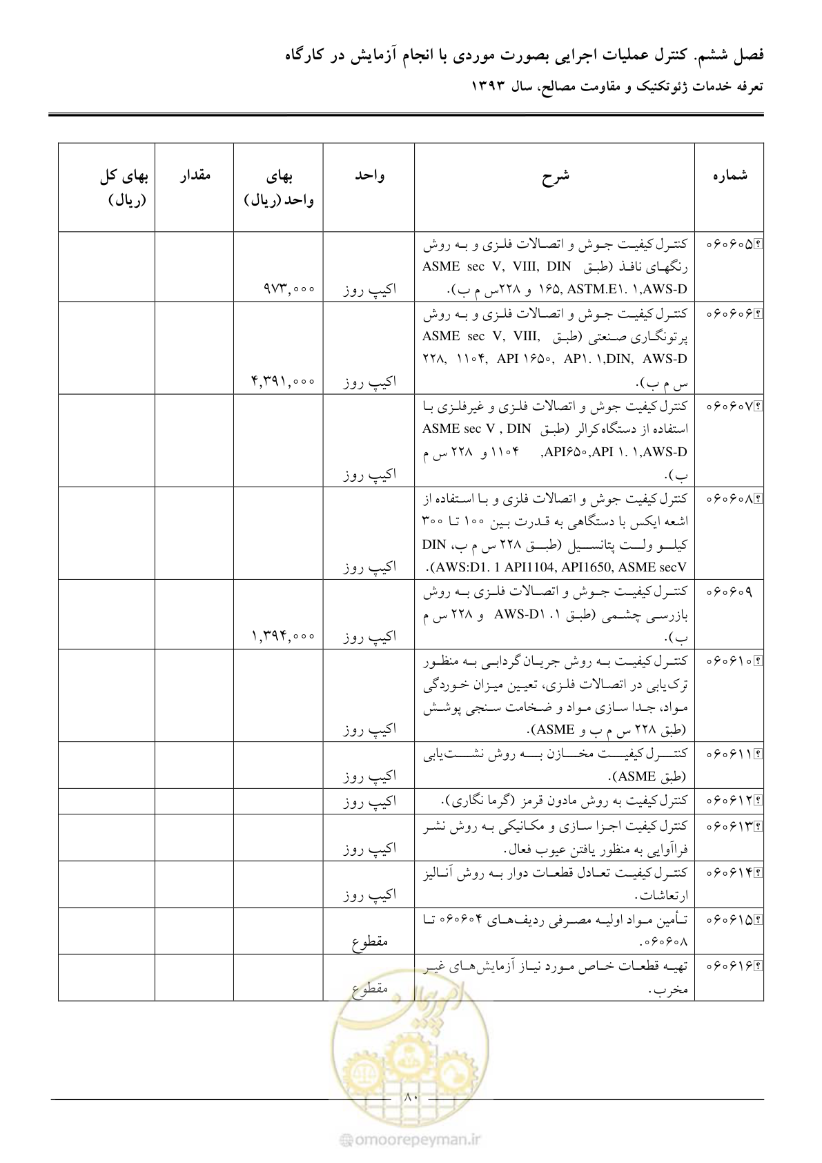 صفحه 82 از 82