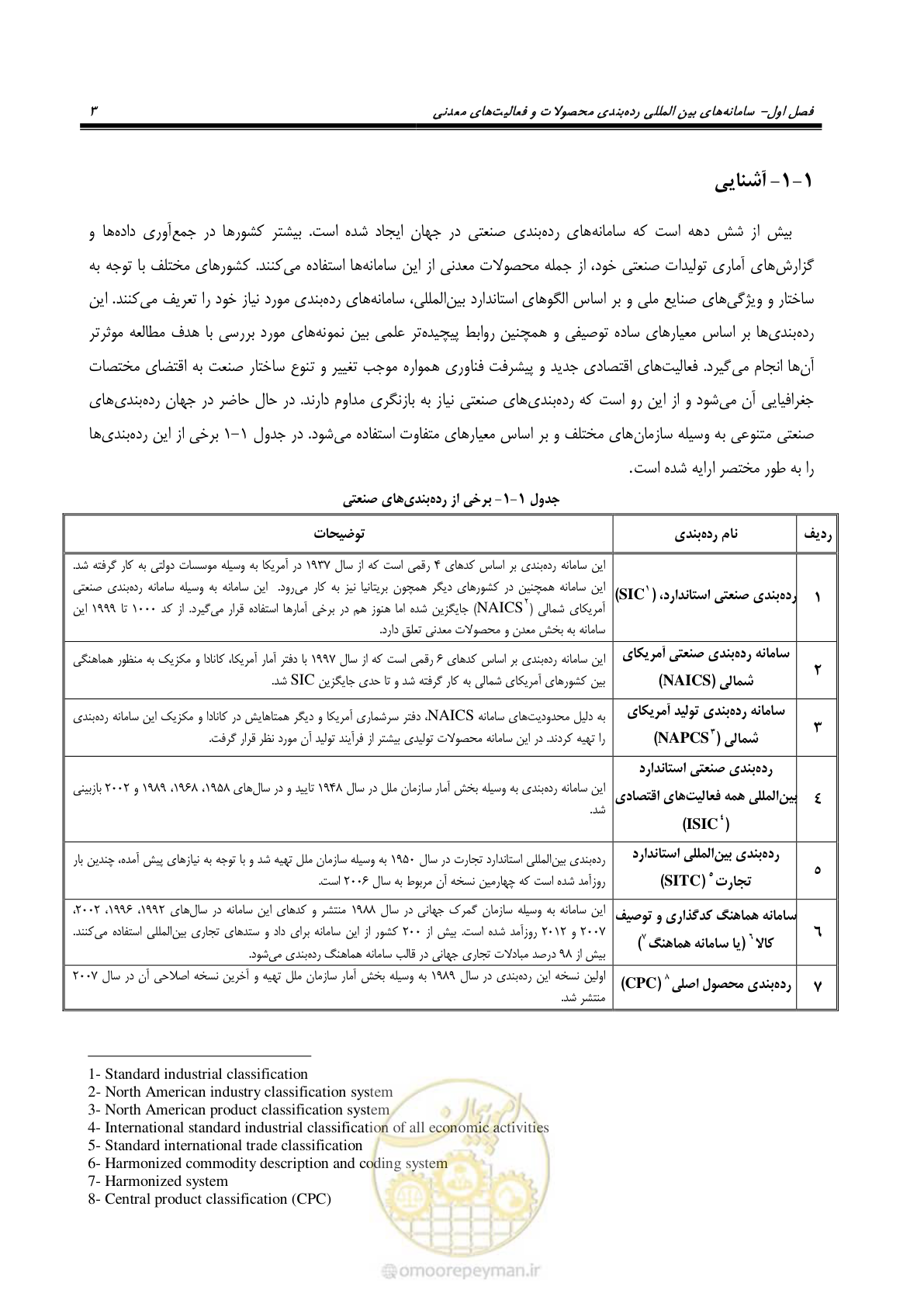 صفحه 13 از 57