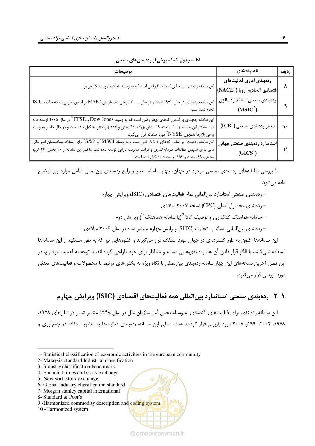 صفحه 14 از 57