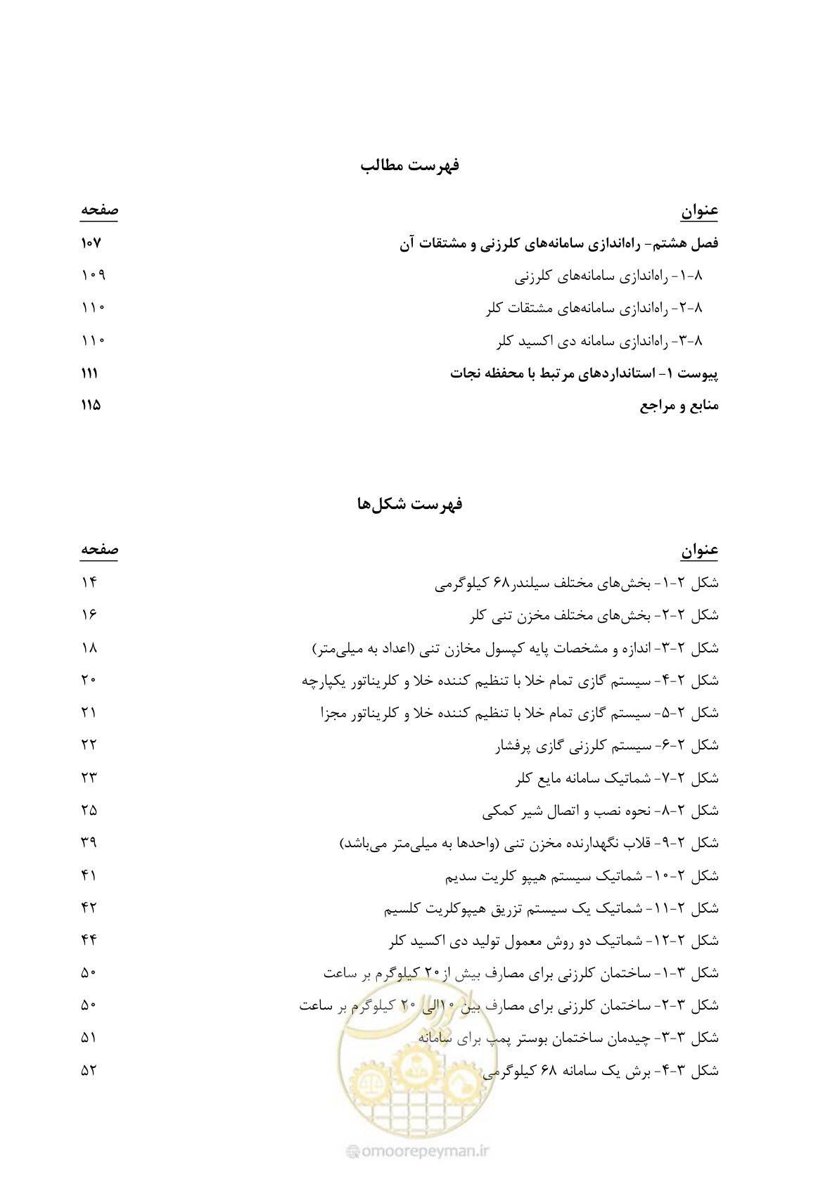 صفحه 10 از 116