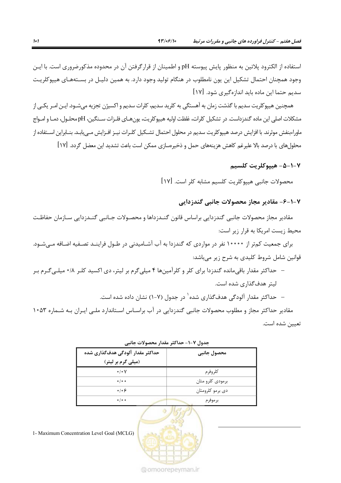 صفحه 102 از 116