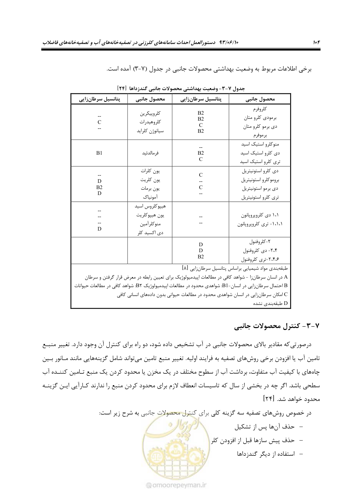 صفحه 105 از 116