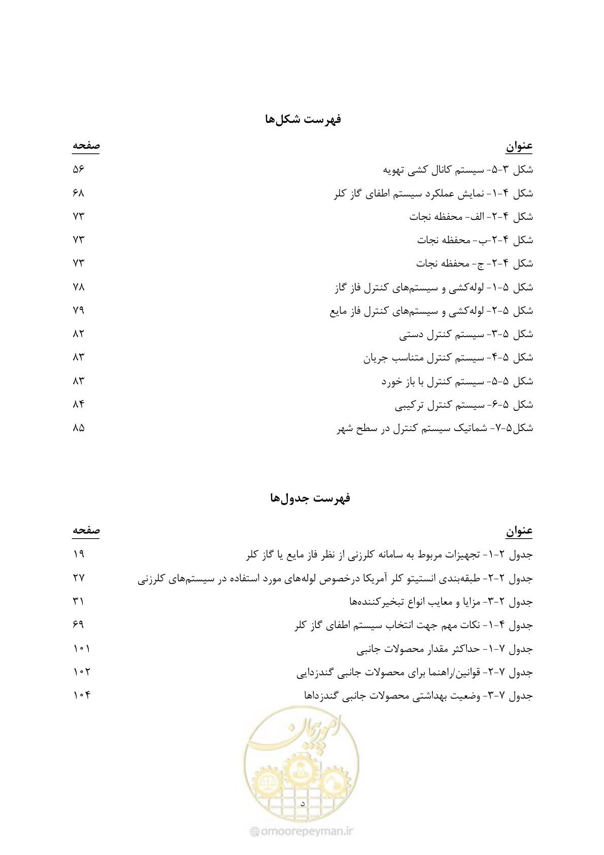 صفحه 11 از 116