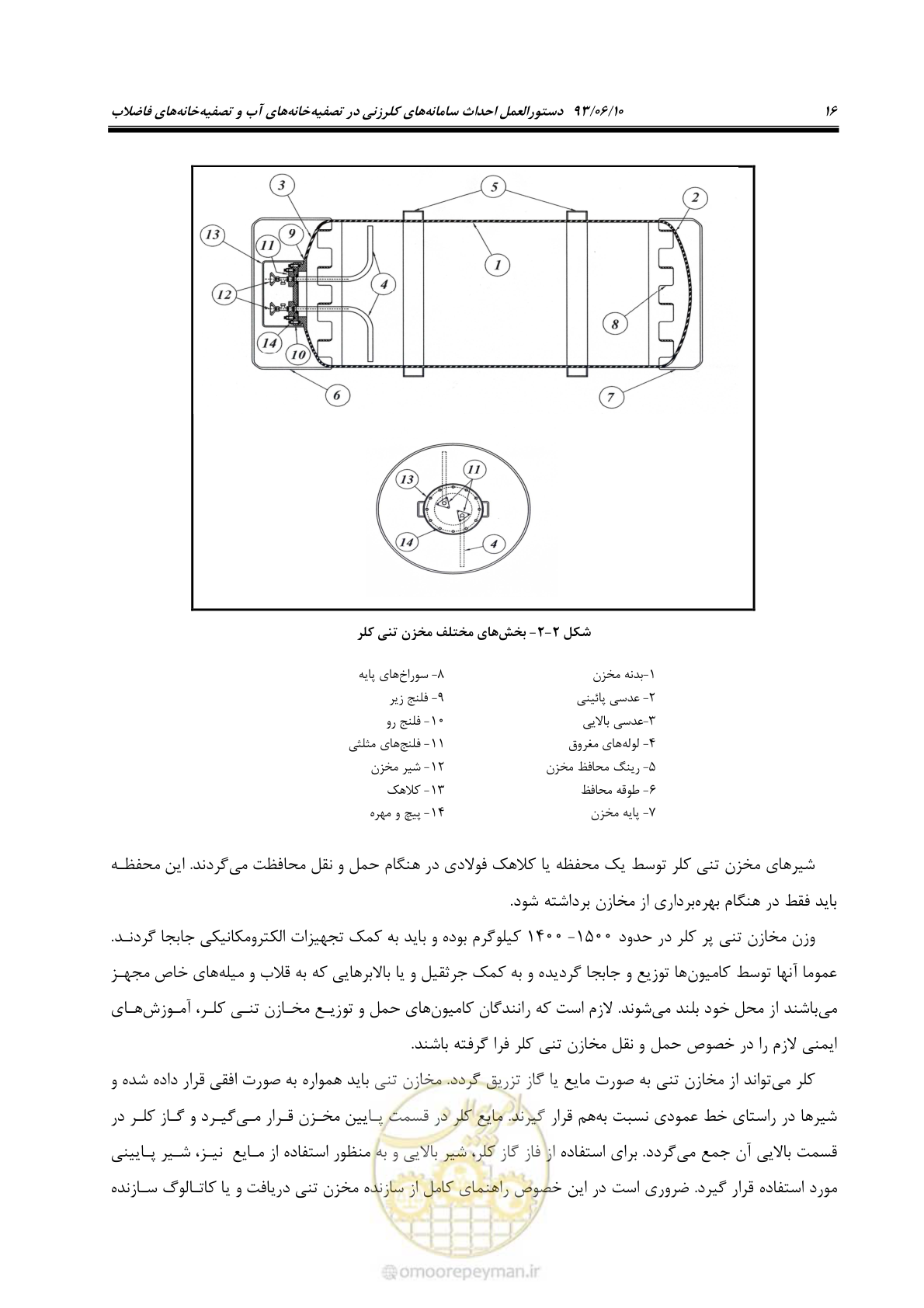 صفحه 25 از 116