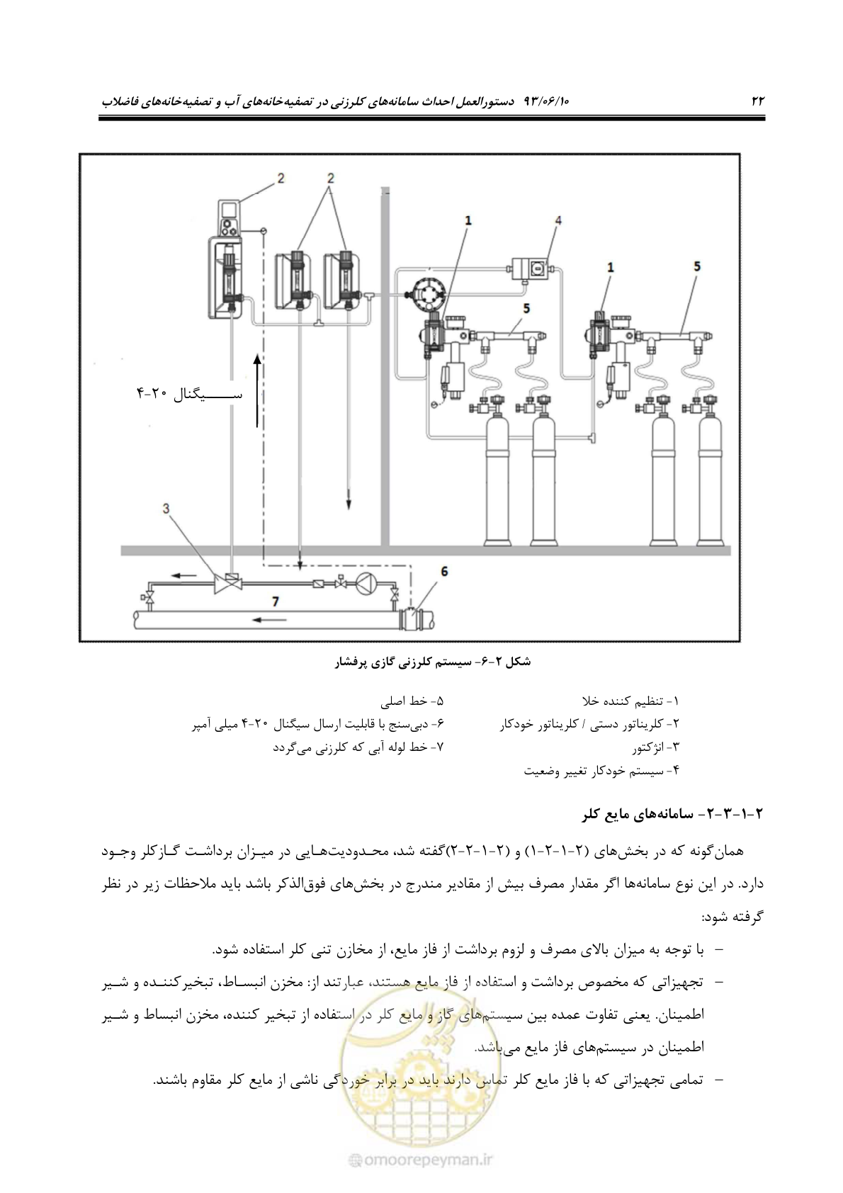 صفحه 31 از 116