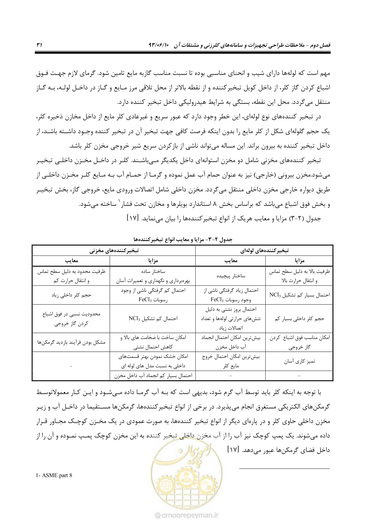 صفحه 40 از 116