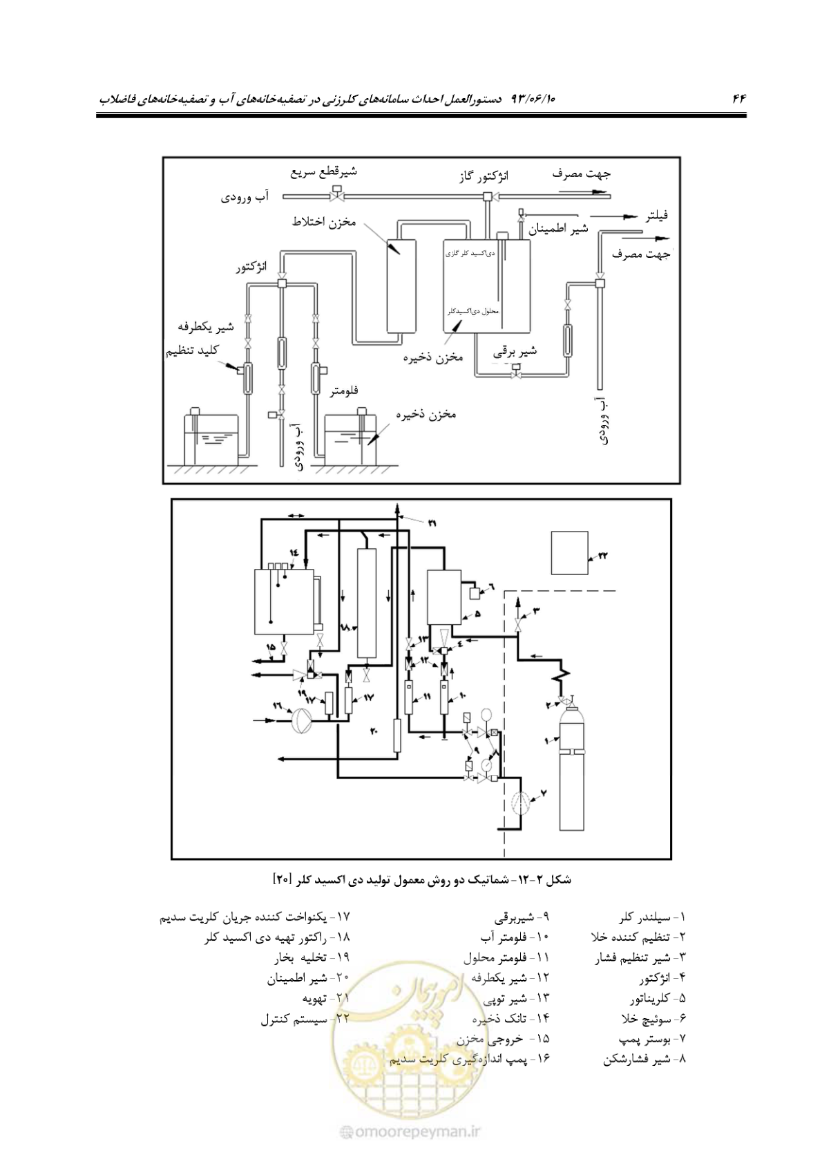 صفحه 53 از 116