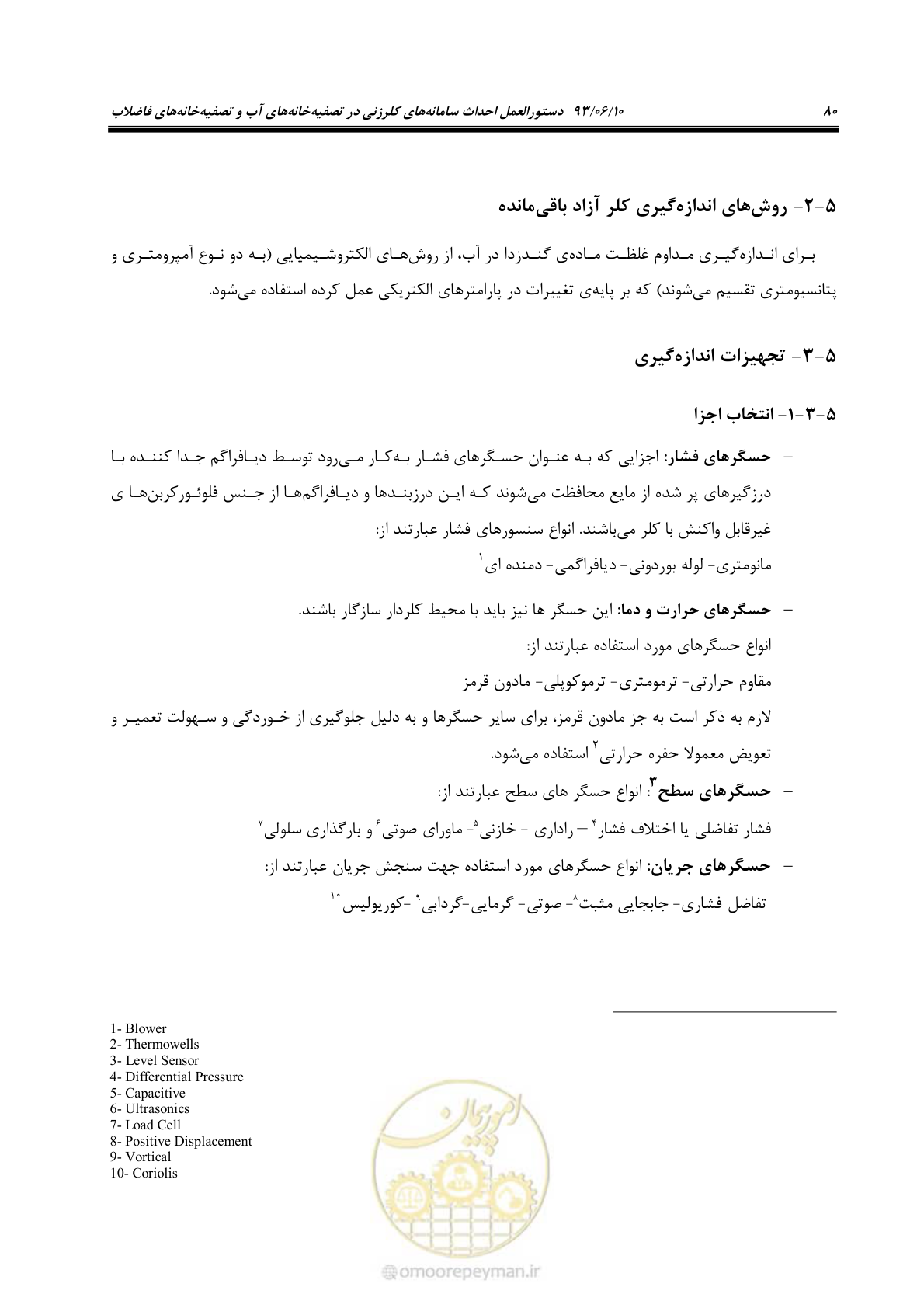 صفحه 85 از 116