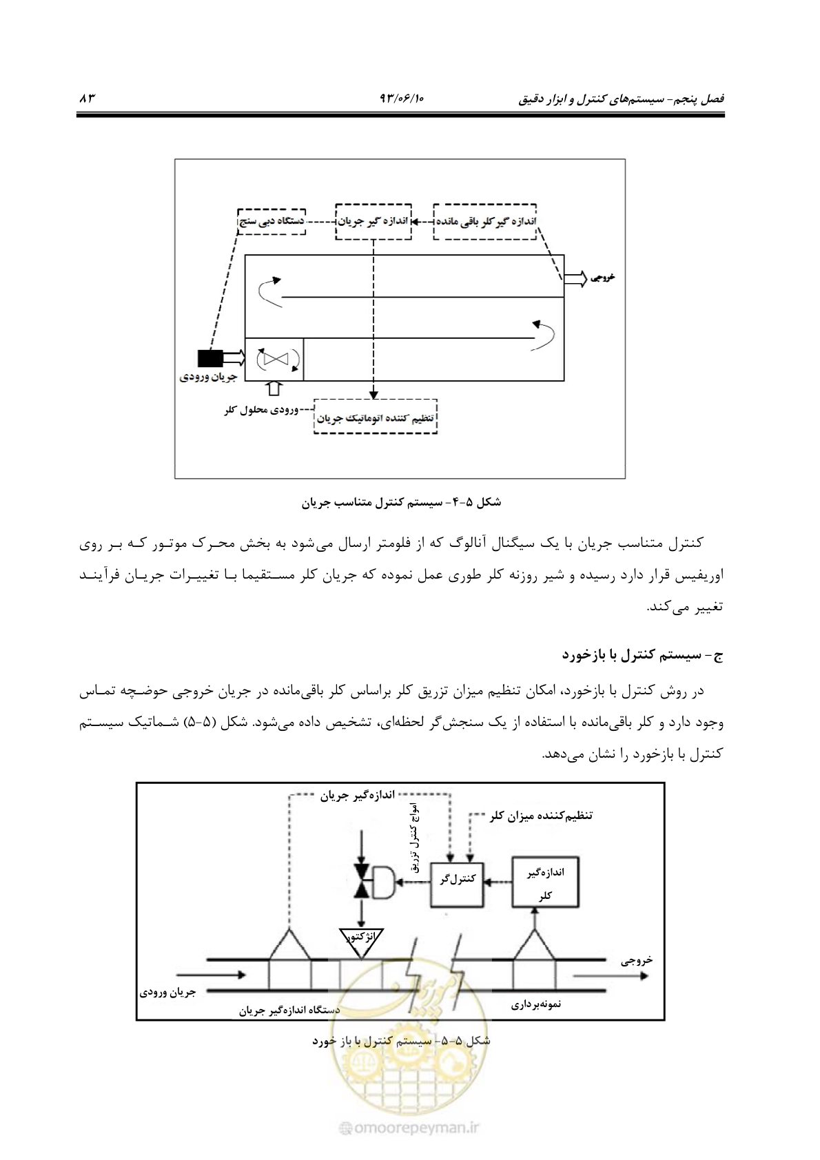 صفحه 88 از 116