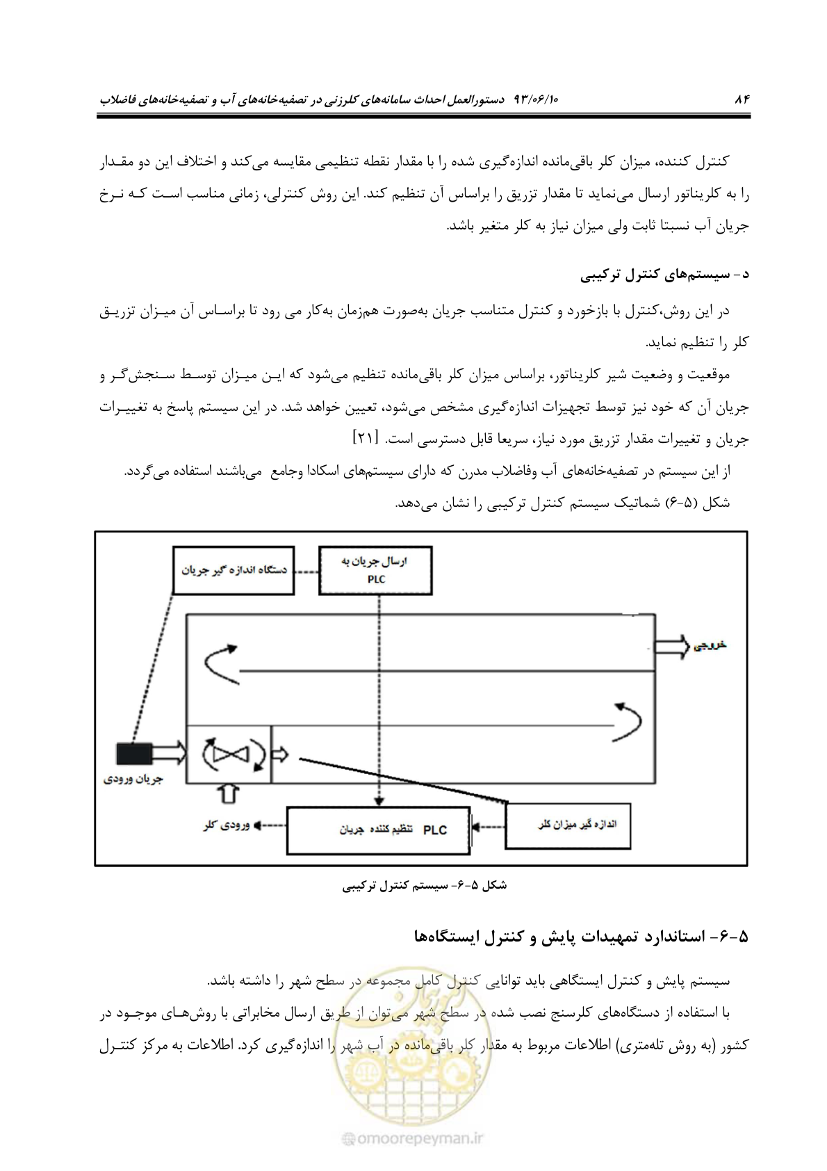 صفحه 89 از 116