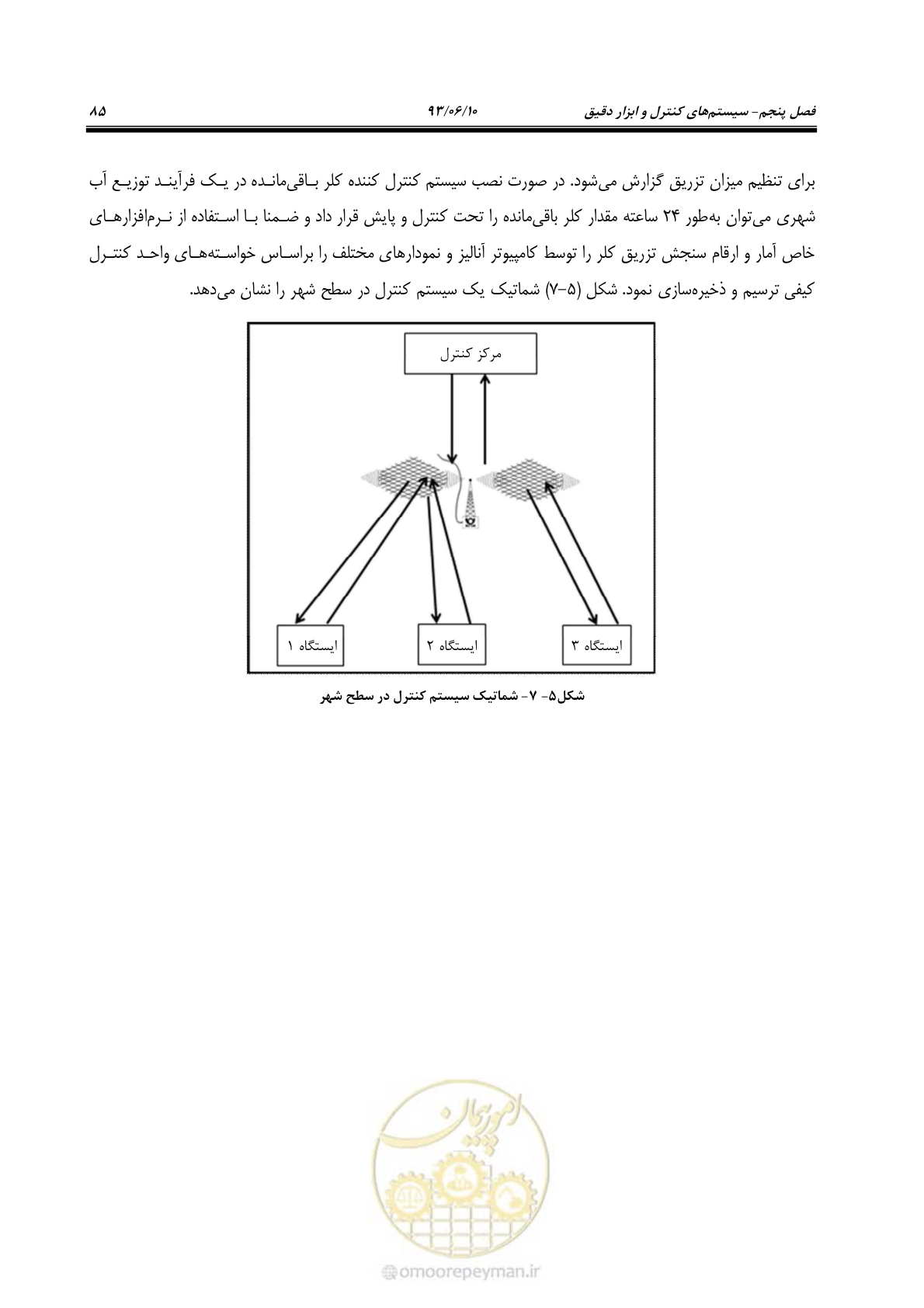 صفحه 90 از 116