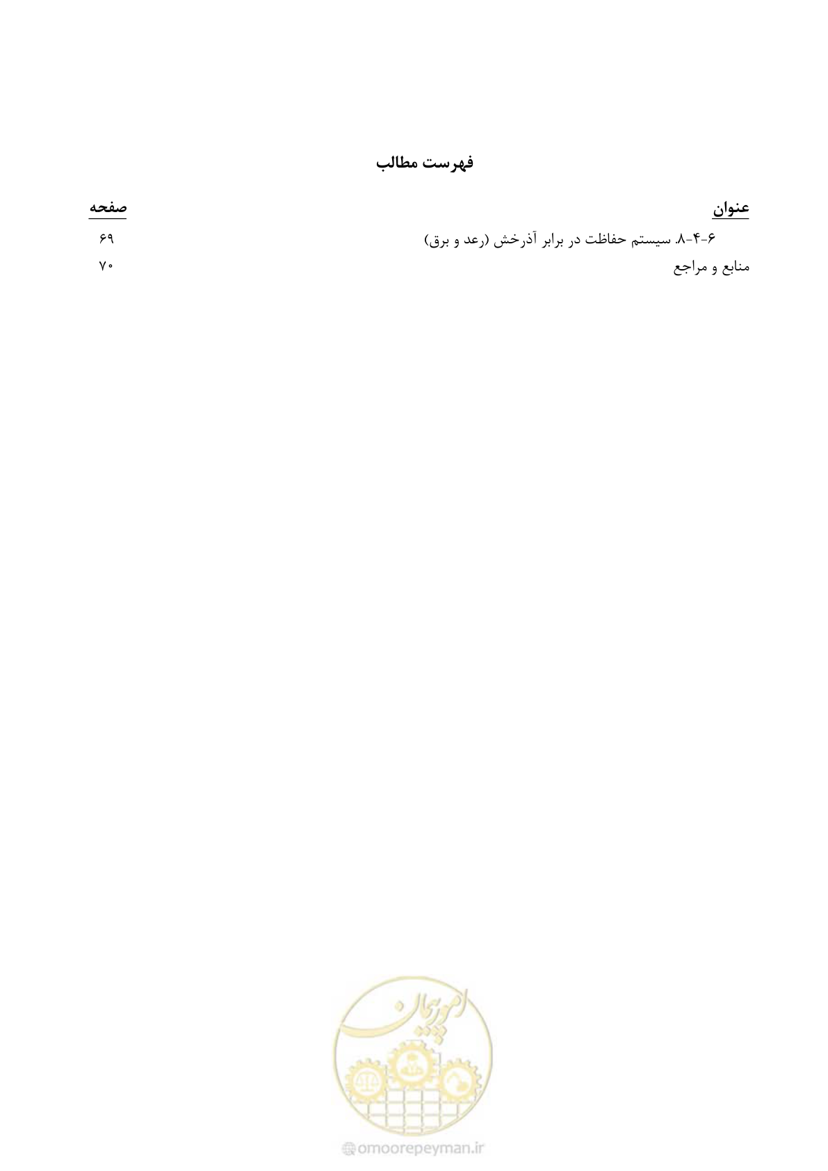 صفحه 10 از 87