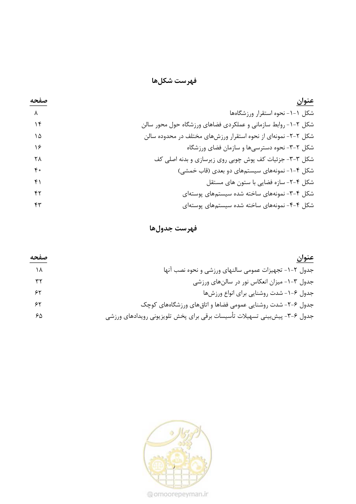 صفحه 11 از 87