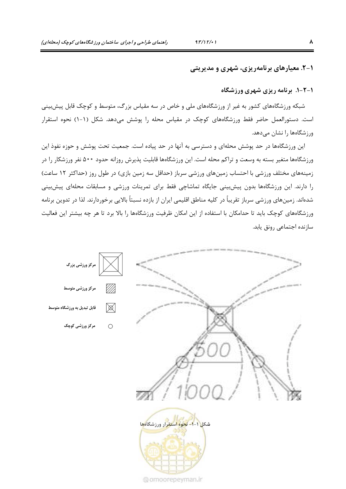 صفحه 20 از 87