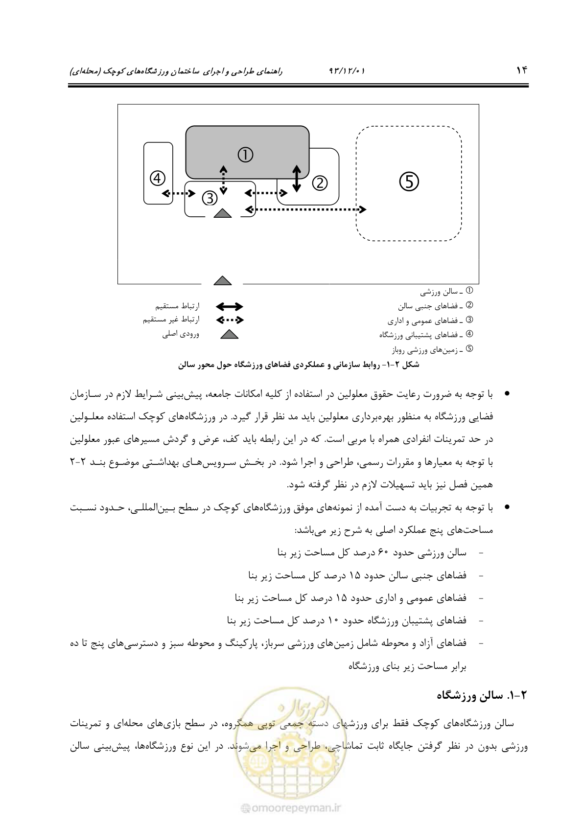 صفحه 26 از 87