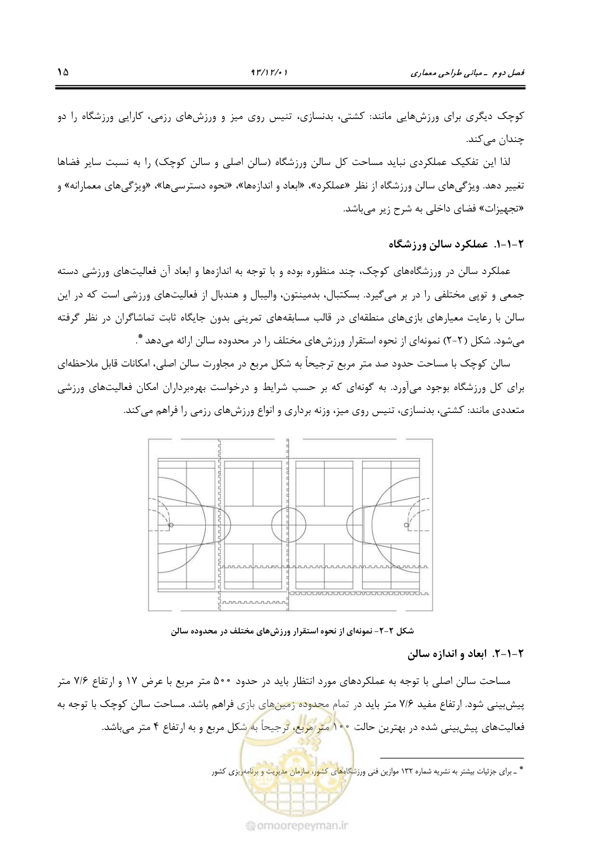 صفحه 27 از 87