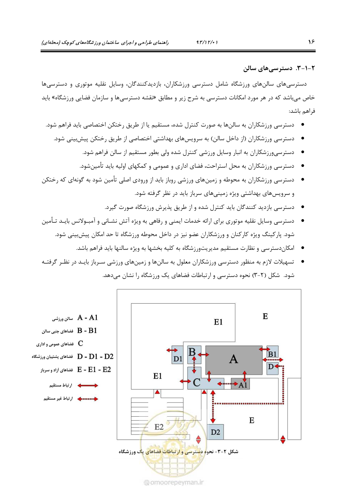 صفحه 28 از 87