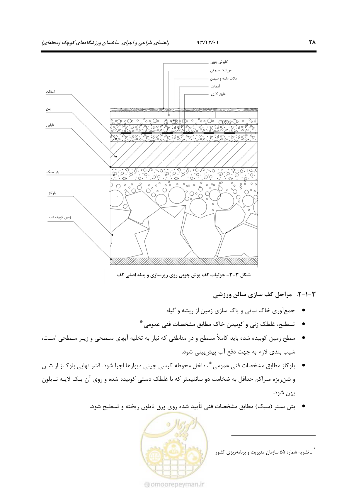 صفحه 40 از 87
