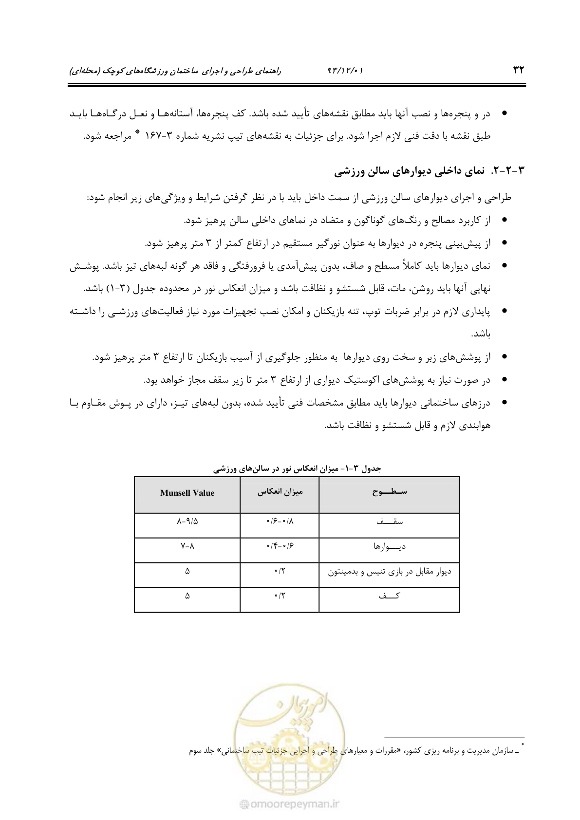 صفحه 44 از 87