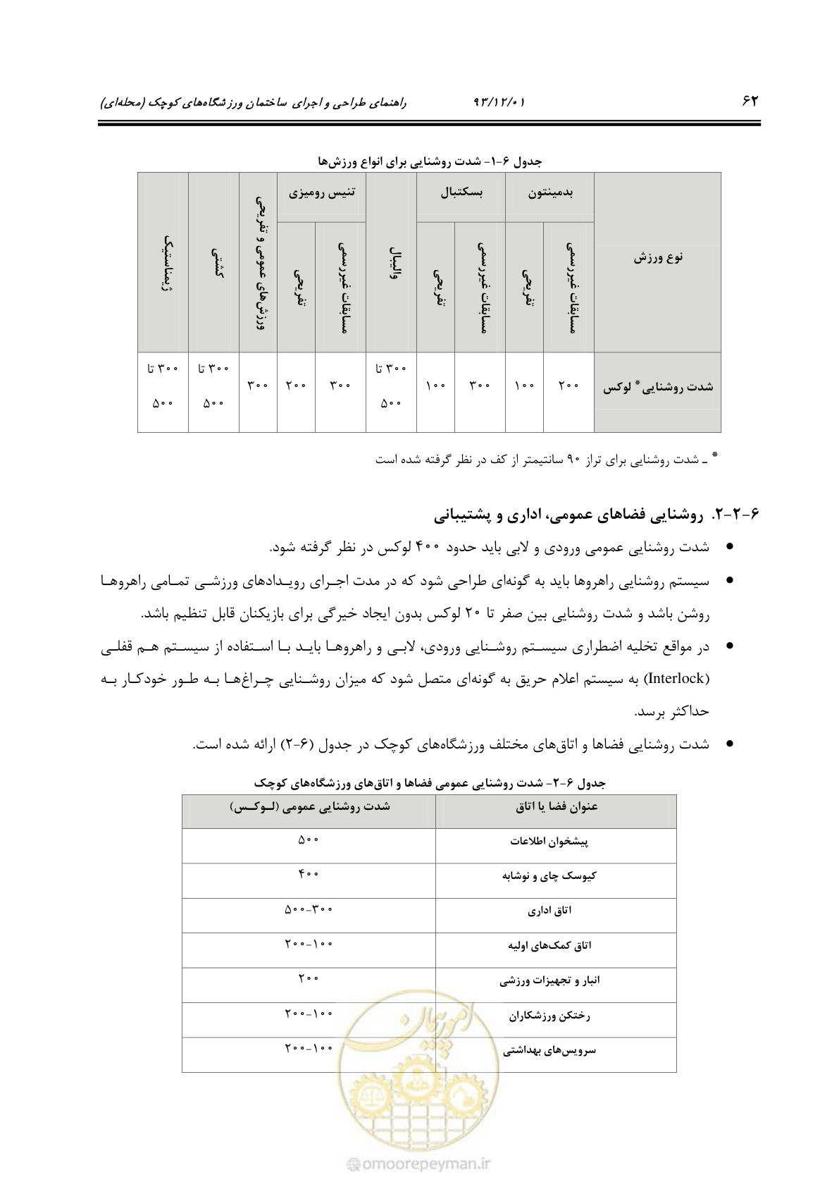 صفحه 74 از 87
