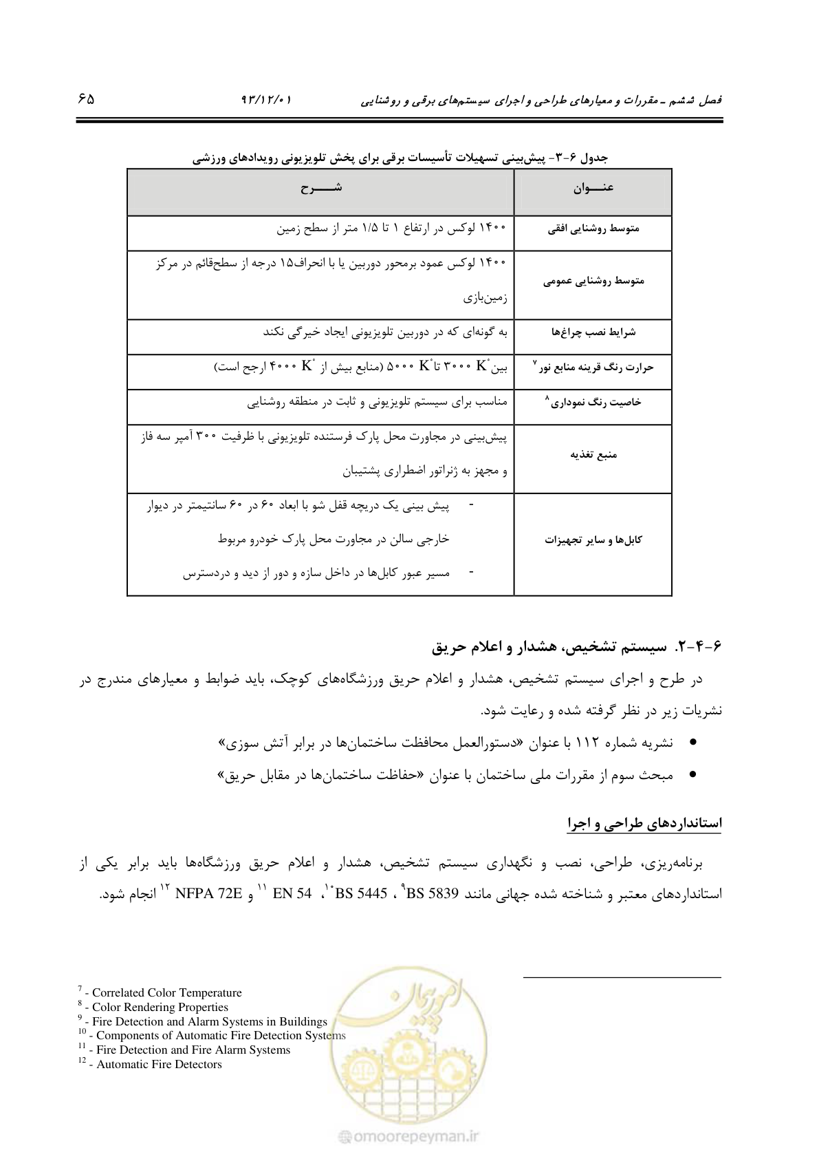 صفحه 77 از 87