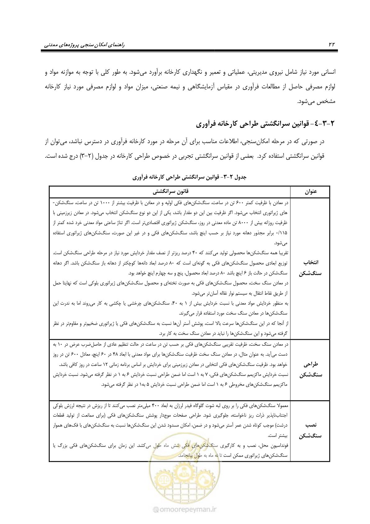 صفحه 29 از 60