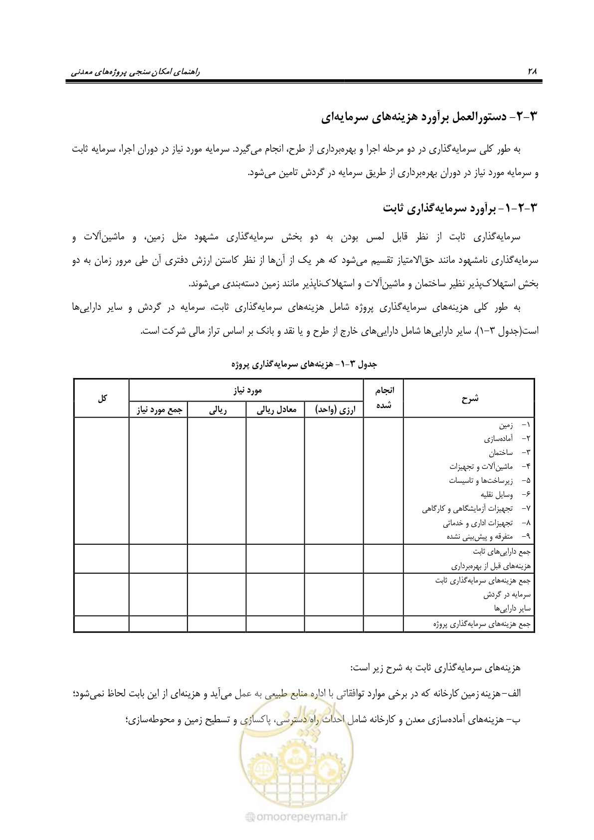 صفحه 34 از 60