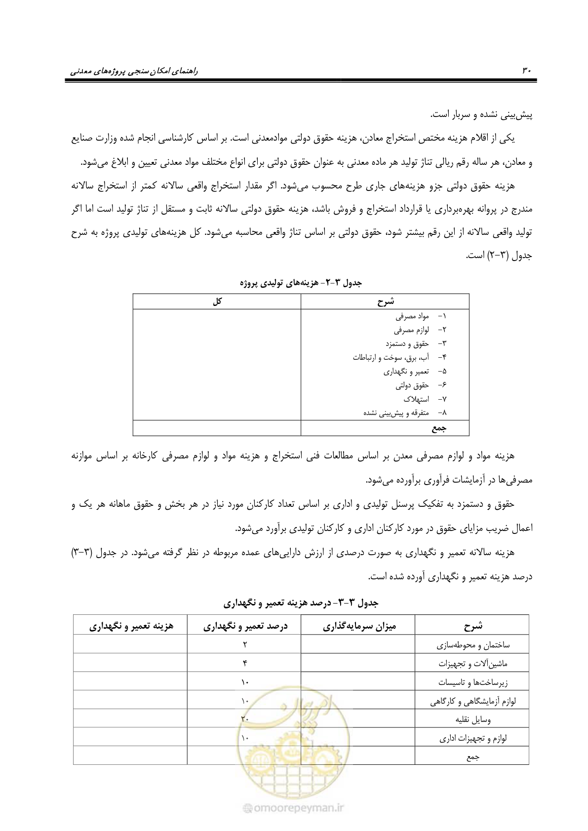 صفحه 36 از 60