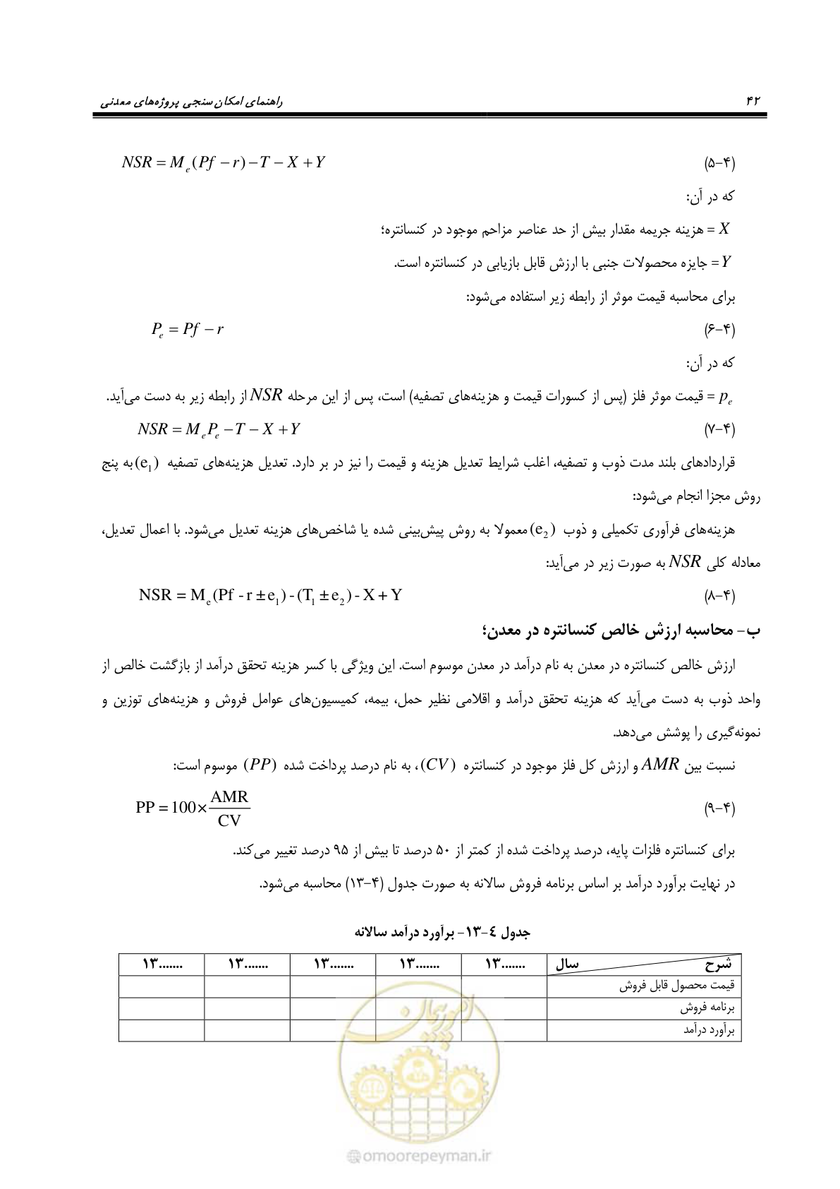 صفحه 47 از 60