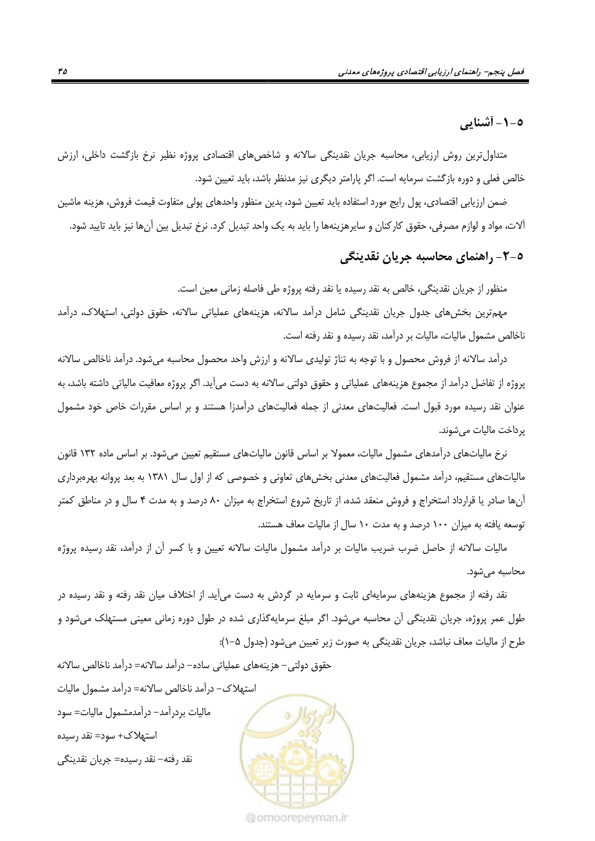 صفحه 50 از 60
