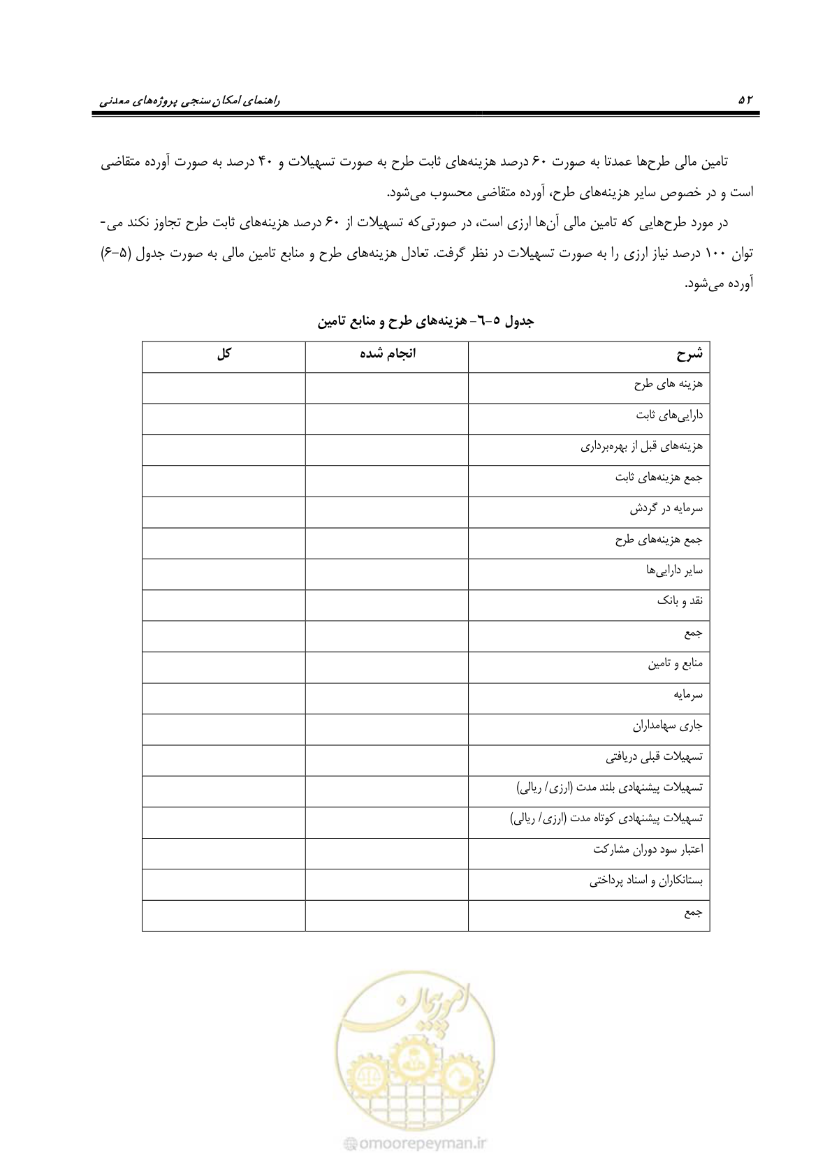 صفحه 57 از 60