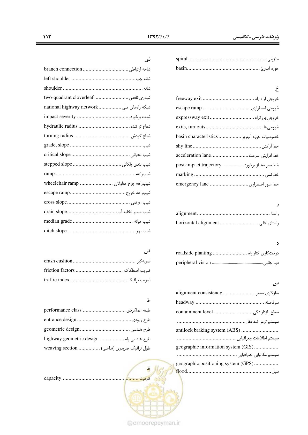 صفحه 125 از 139