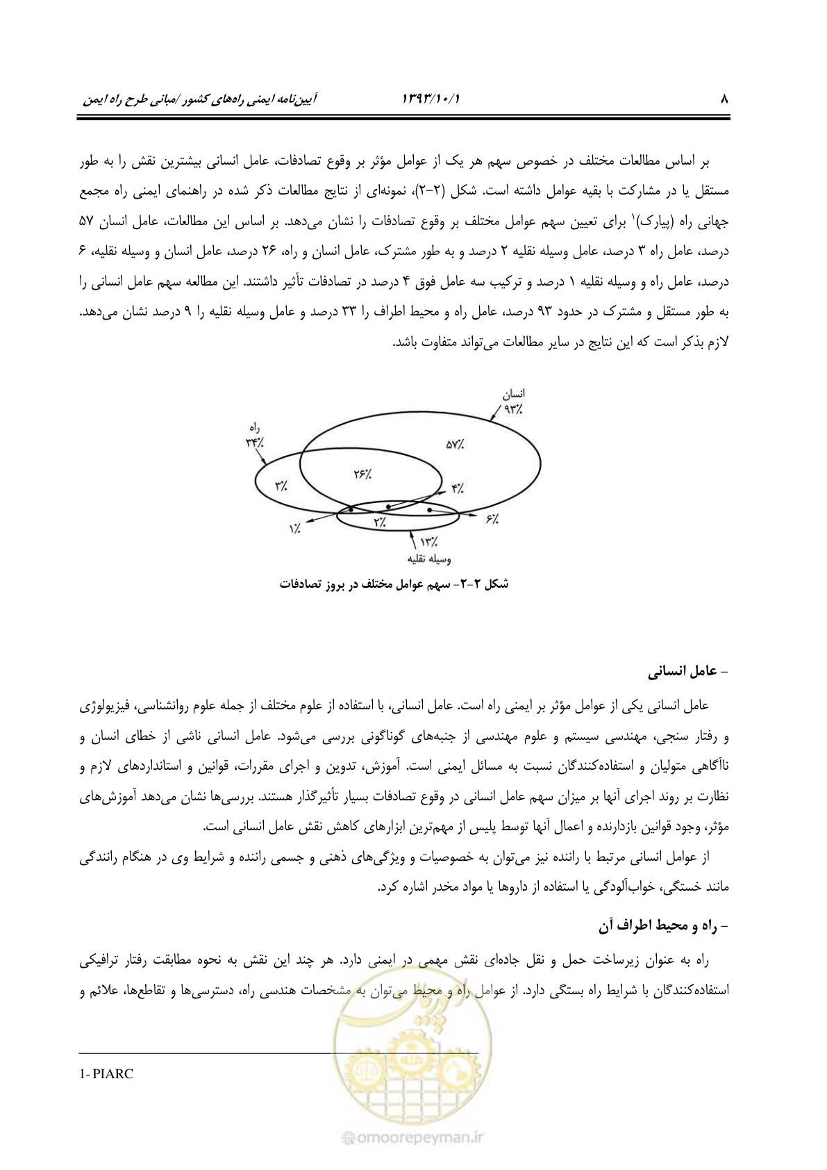 صفحه 20 از 139