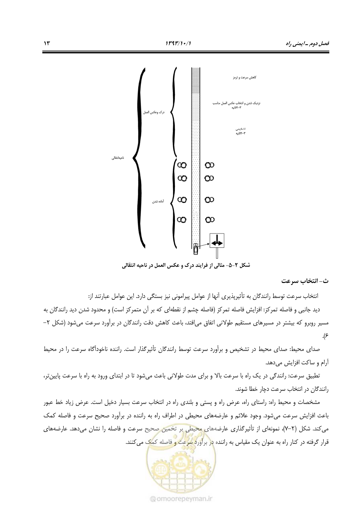 صفحه 25 از 139
