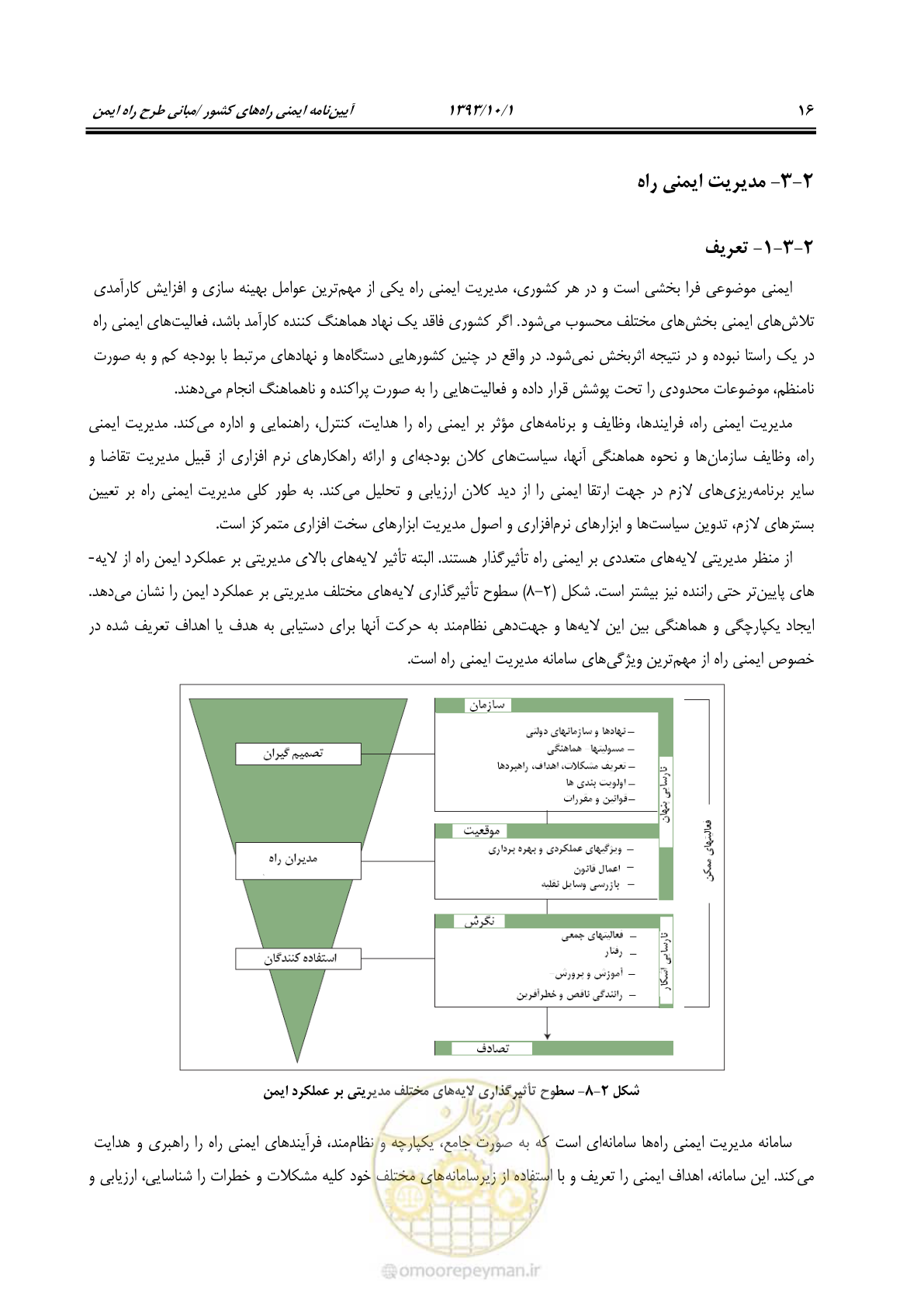 صفحه 28 از 139