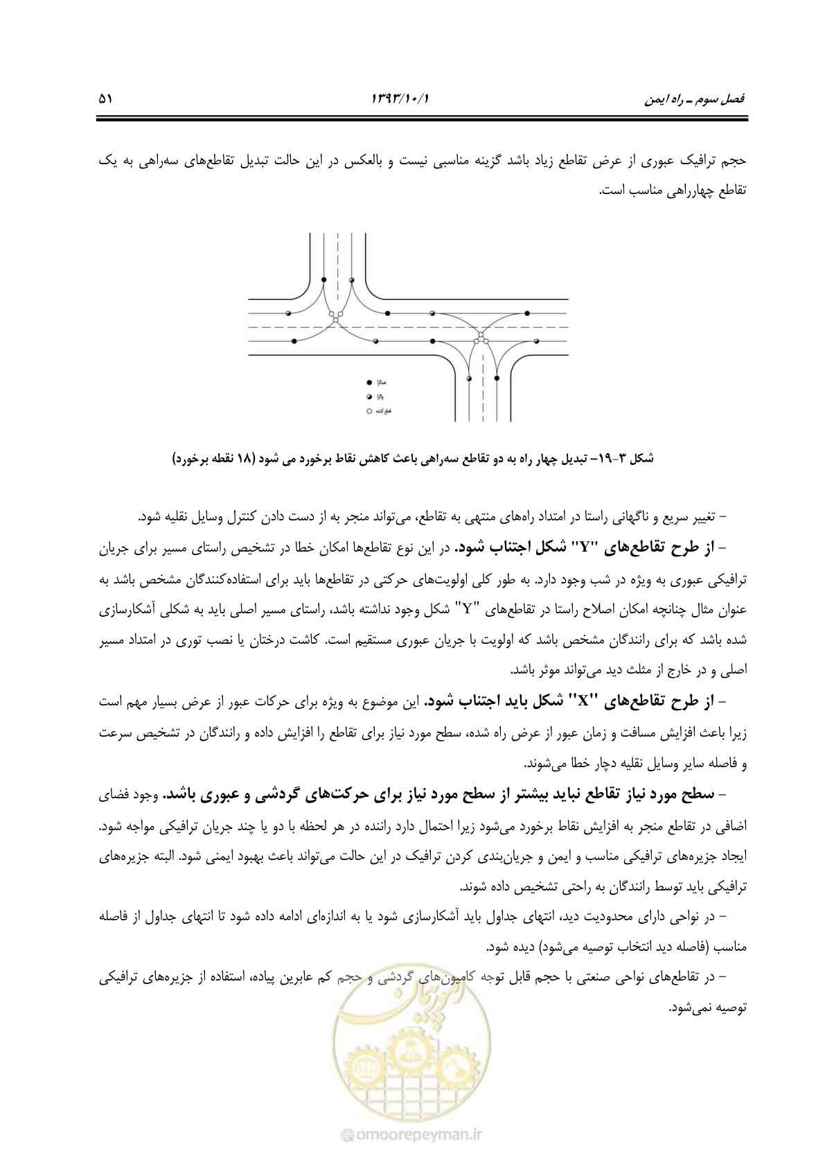 صفحه 63 از 139