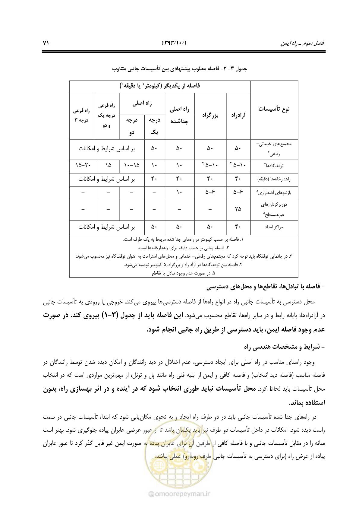 صفحه 83 از 139
