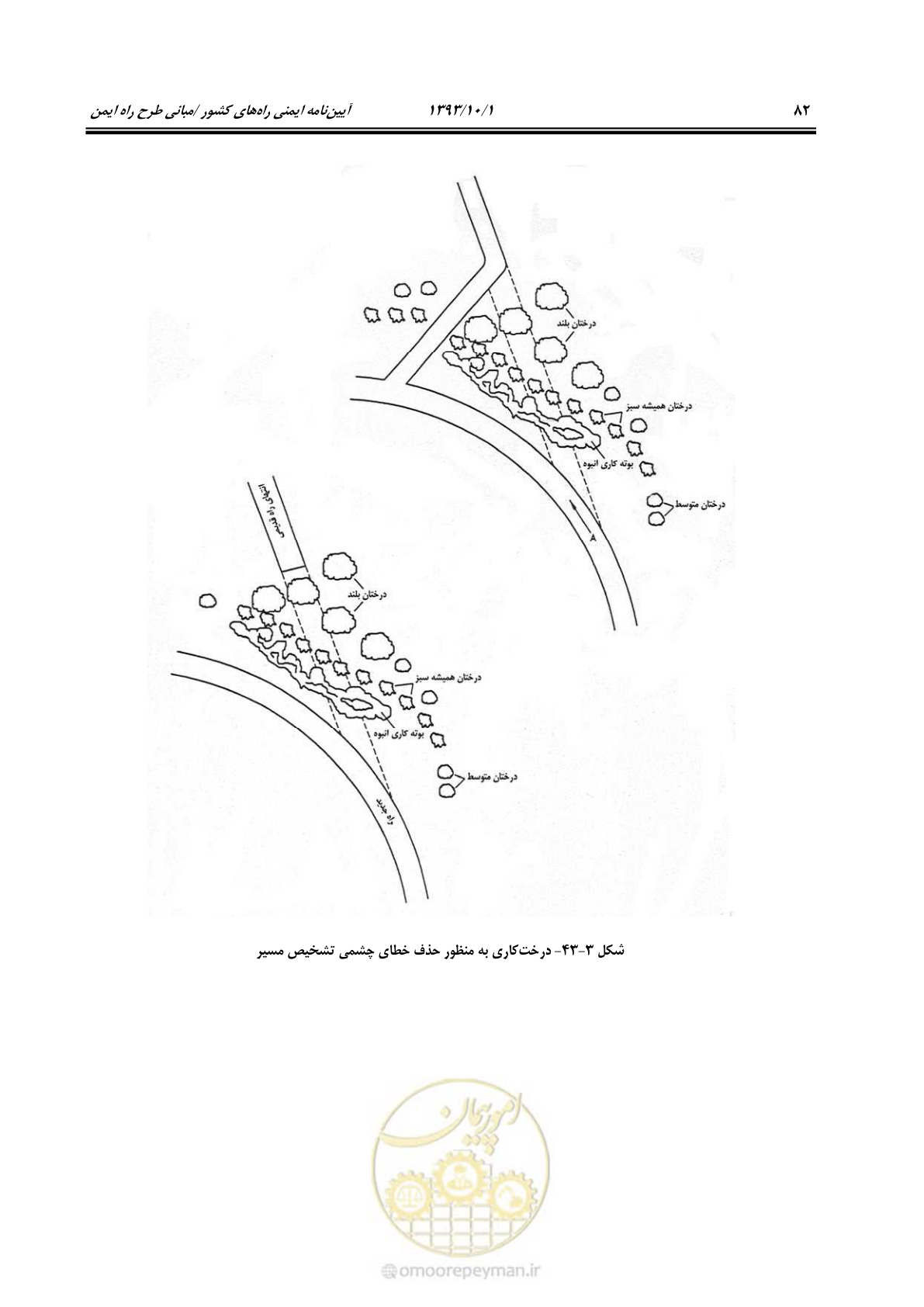 صفحه 94 از 139