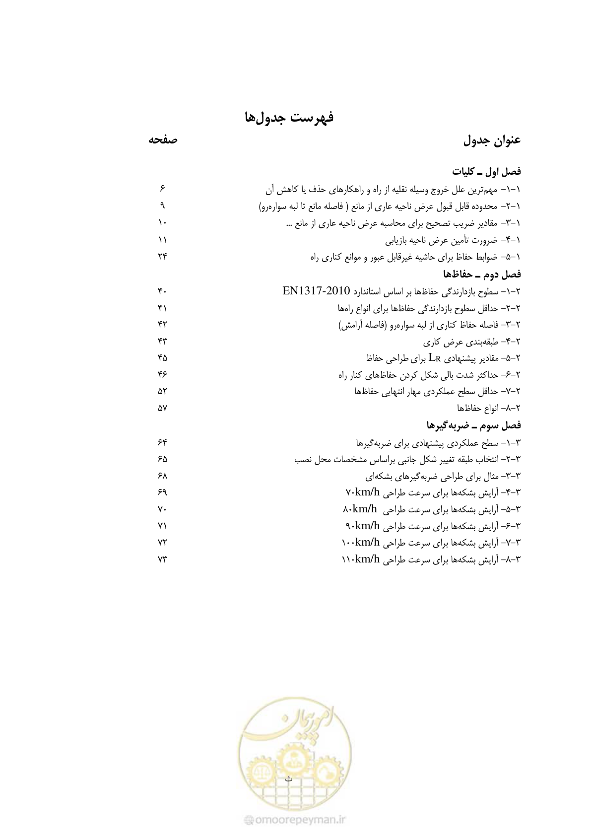 صفحه 10 از 129