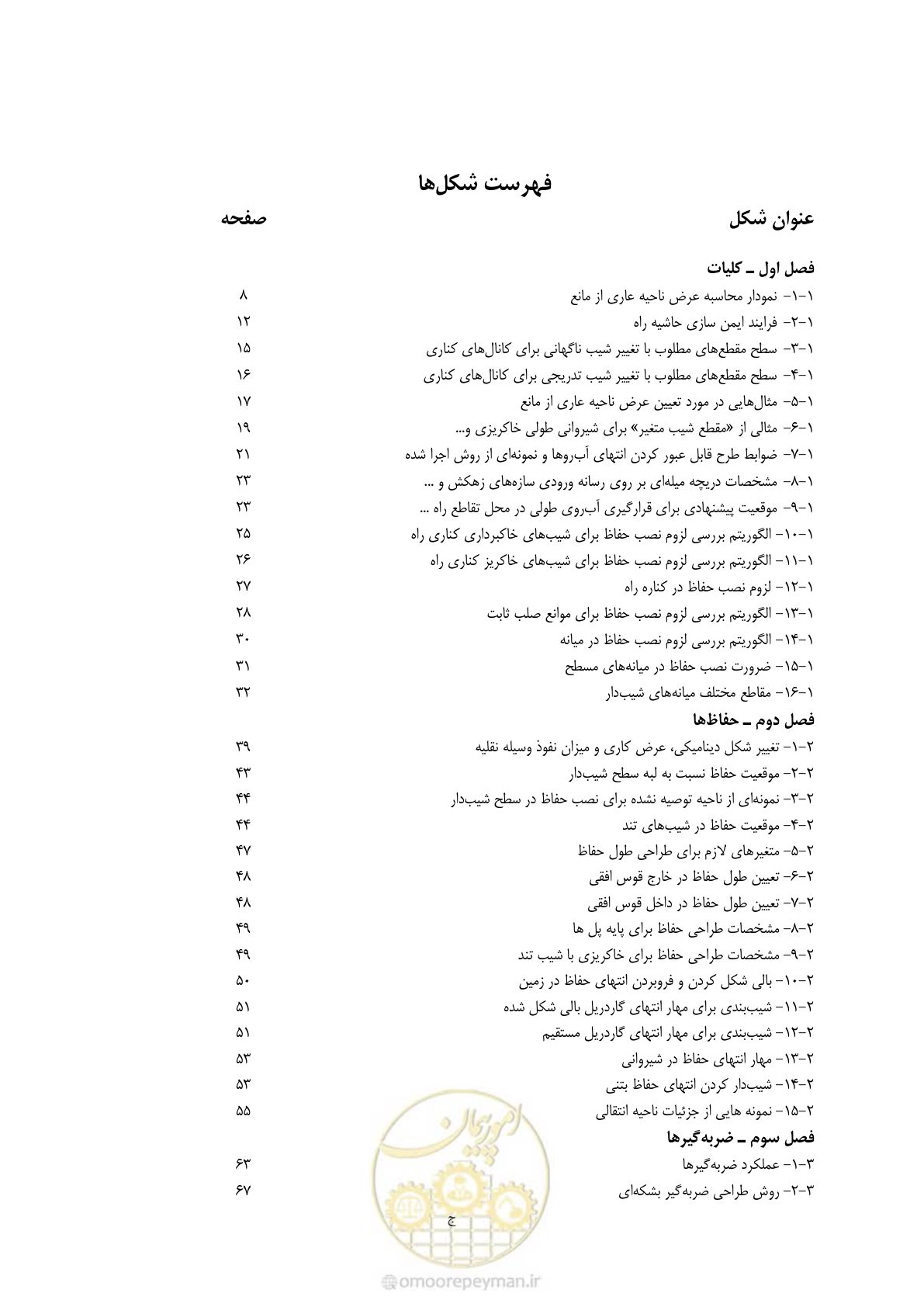 صفحه 11 از 129