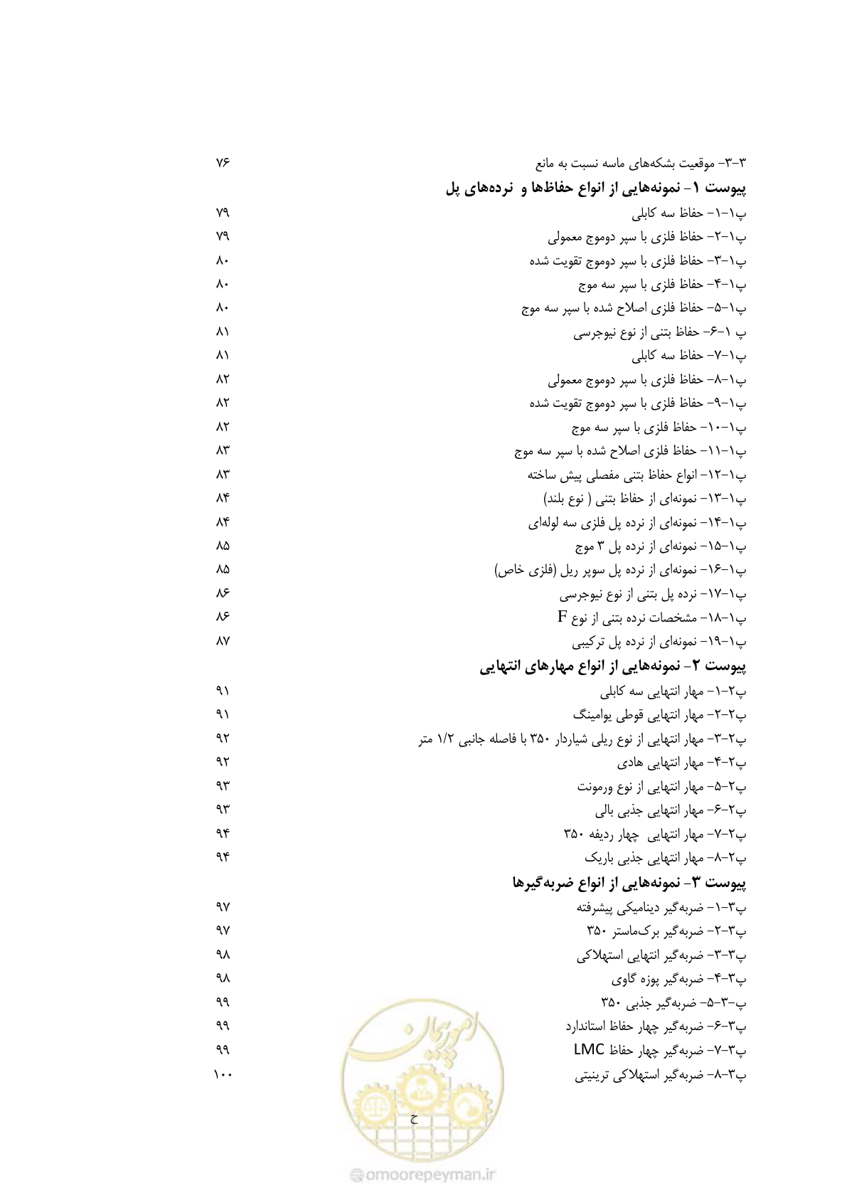 صفحه 12 از 129