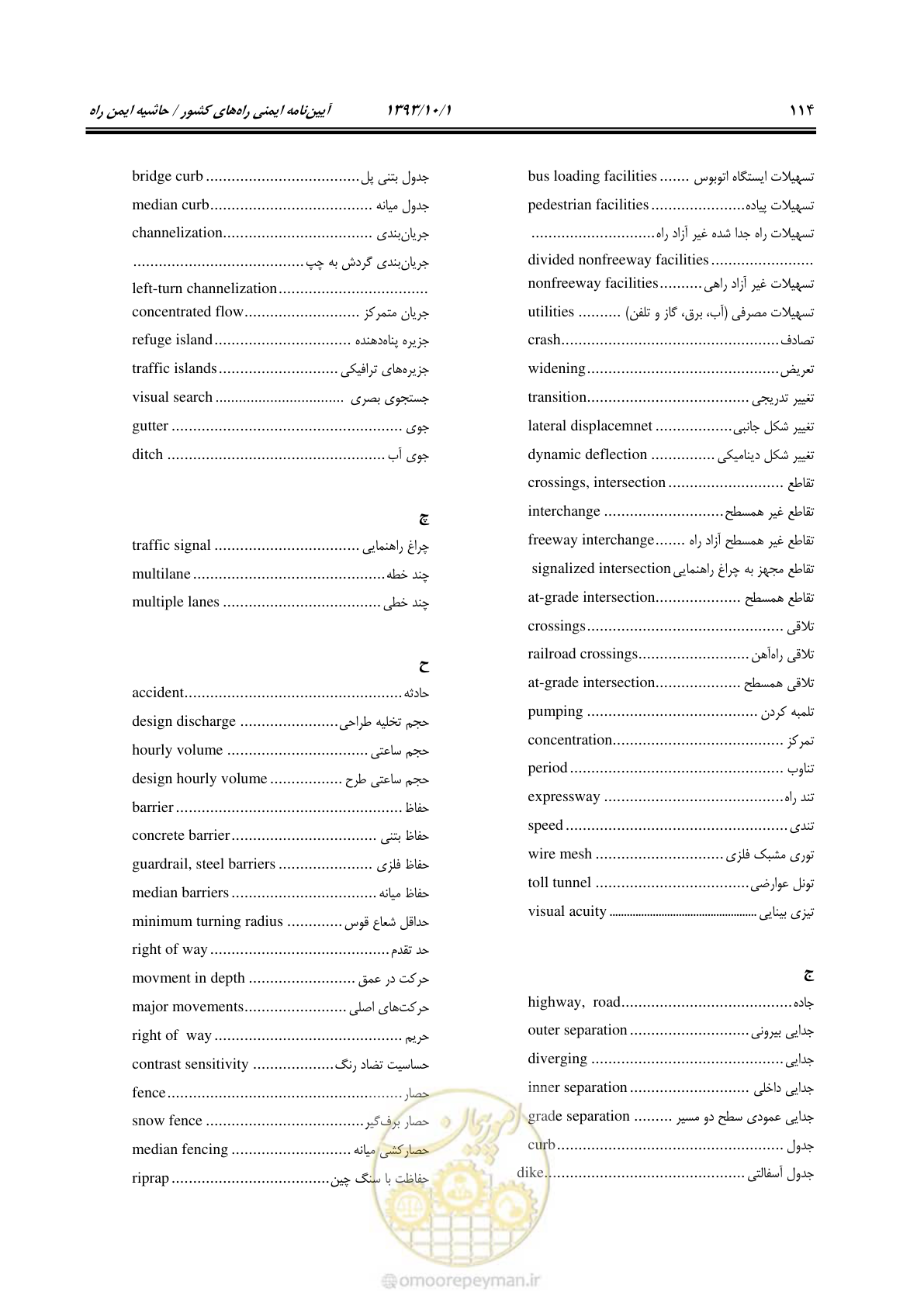 صفحه 121 از 129