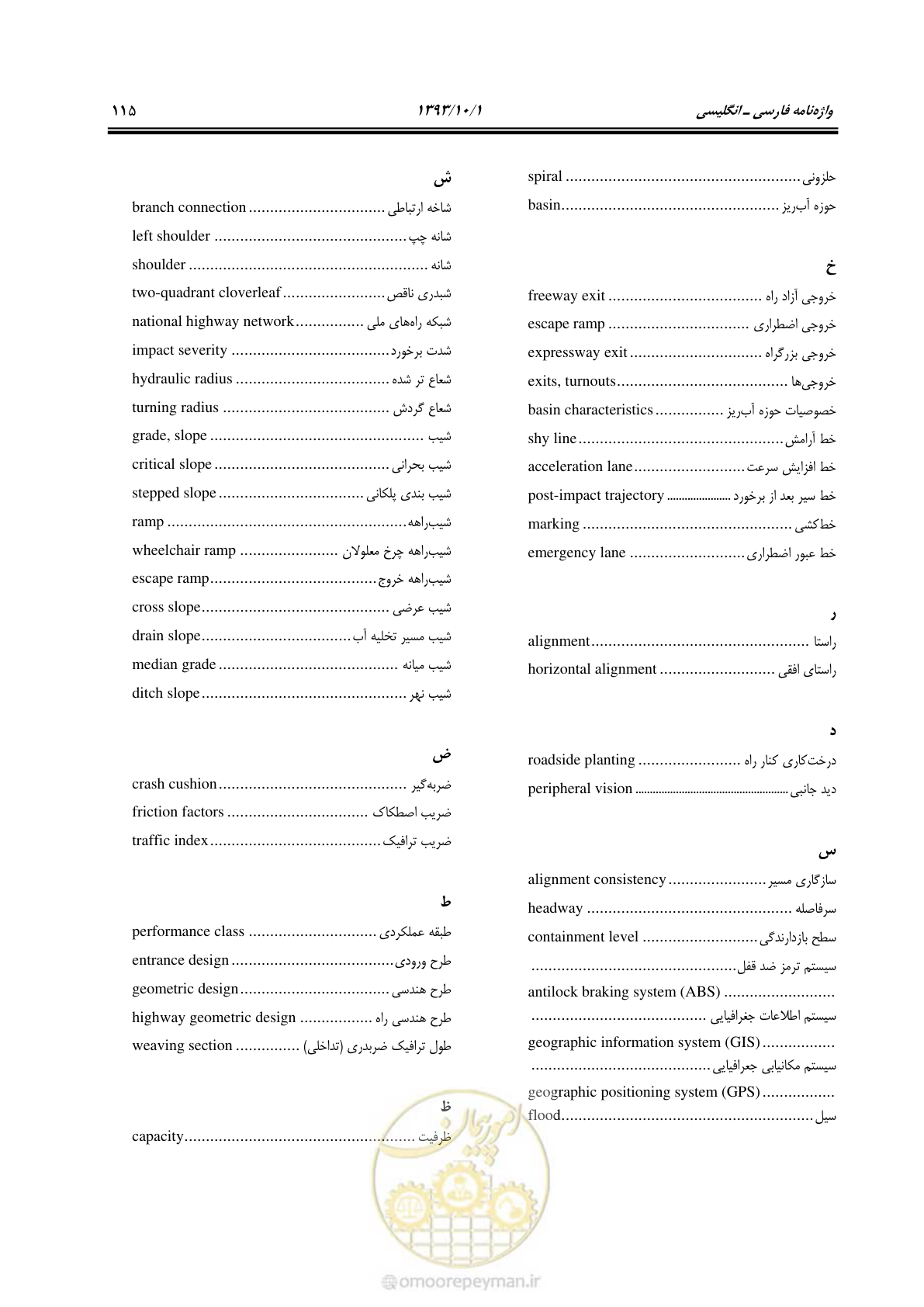 صفحه 122 از 129