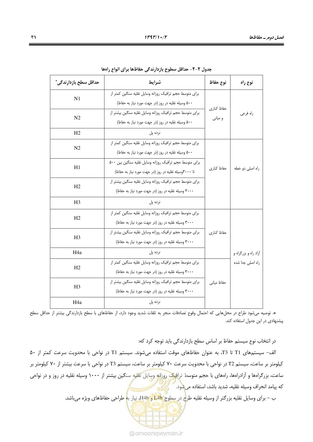 صفحه 128 از 129