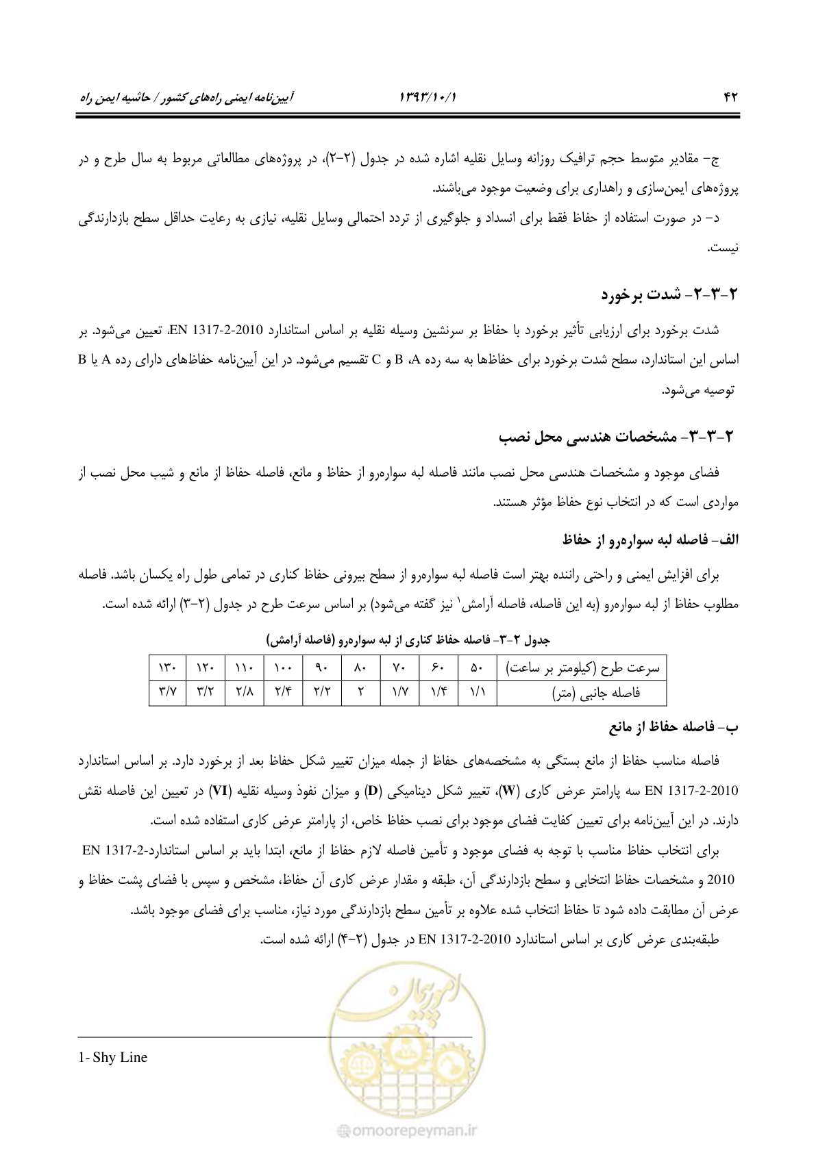 صفحه 129 از 129