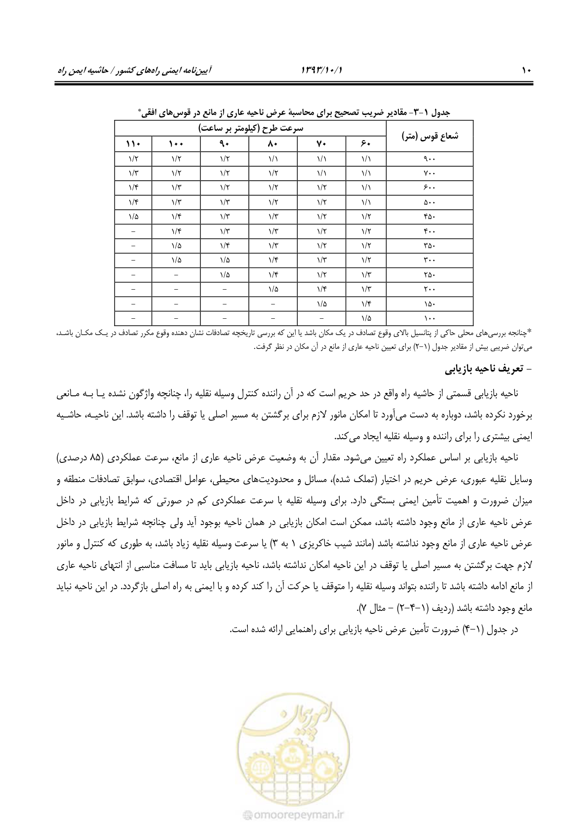 صفحه 23 از 129